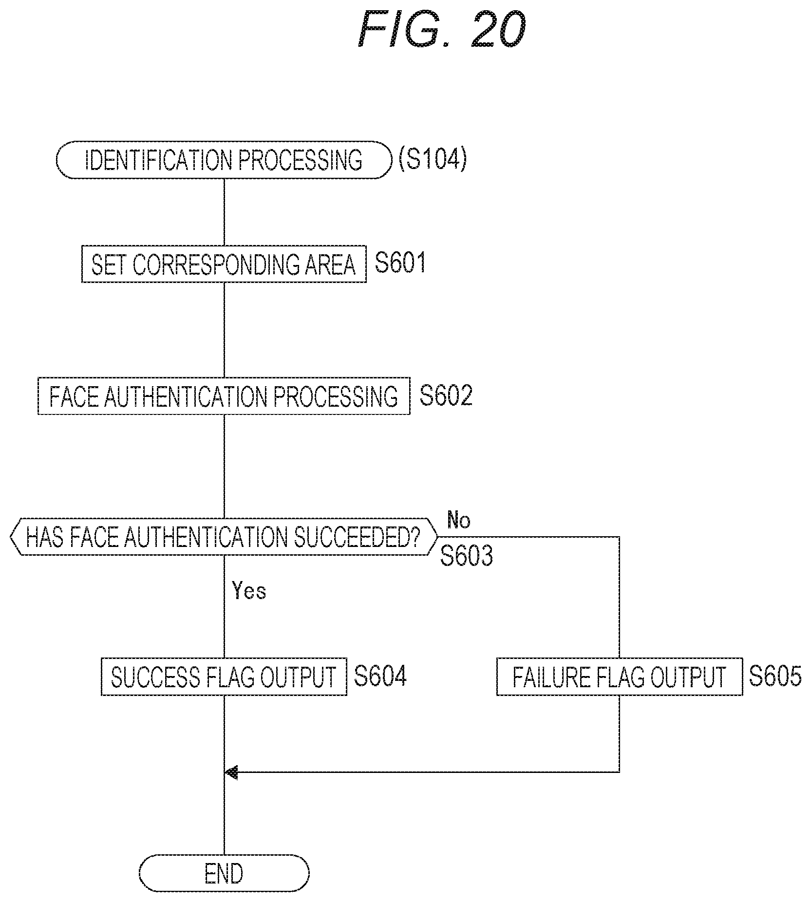 Patent US12323699 Figure 20 – Signal processing device, imaging device, and signal processing method