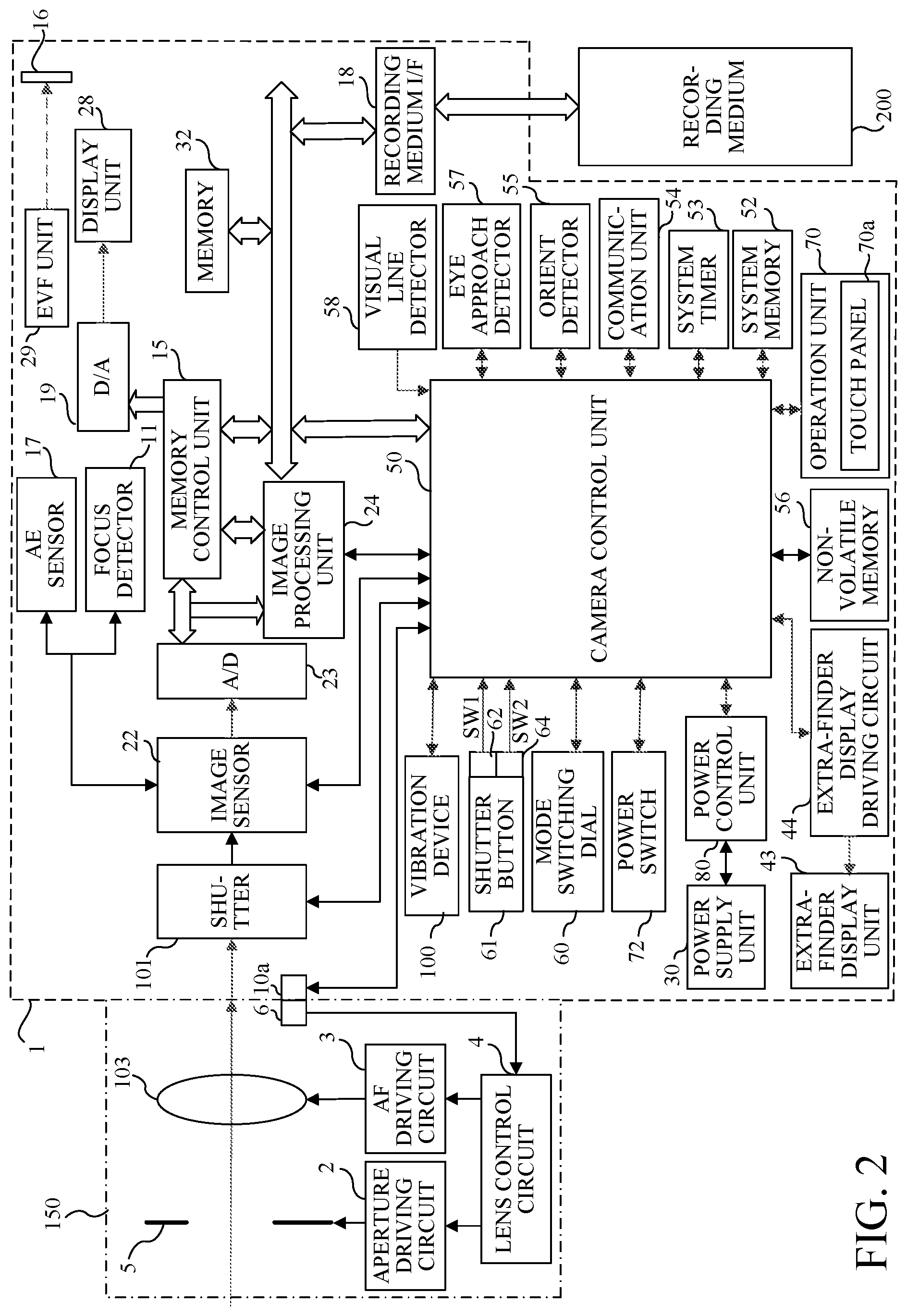 Patent US12323700 Figure 2 – Image pickup apparatus, control method, control apparatus, and storage medium