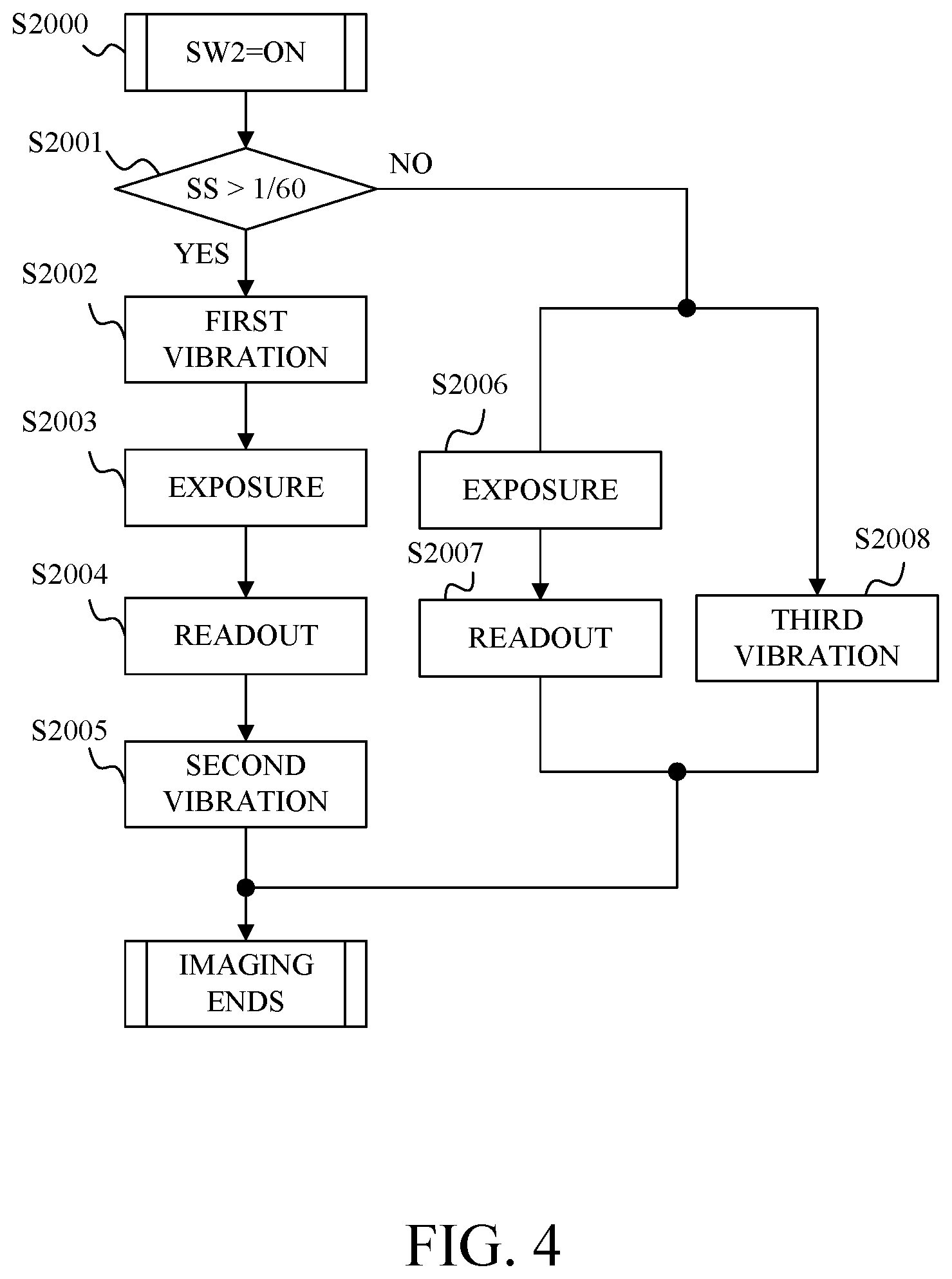 Patent US12323700 Figure 4 – Image pickup apparatus, control method, control apparatus, and storage medium