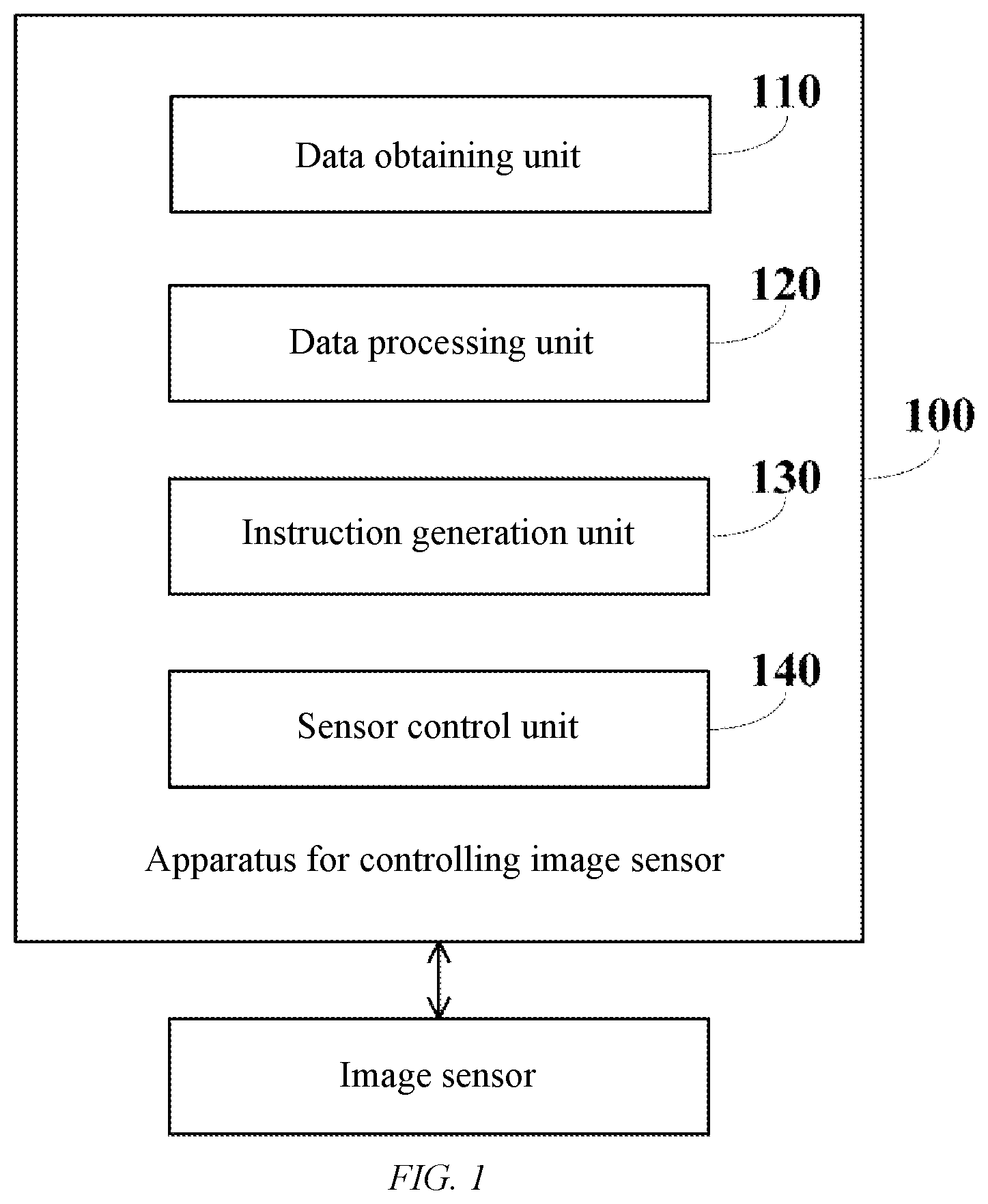Patent US12323701 Figure 1 – Apparatus and method for controlling image sensor, storage medium, and movable object