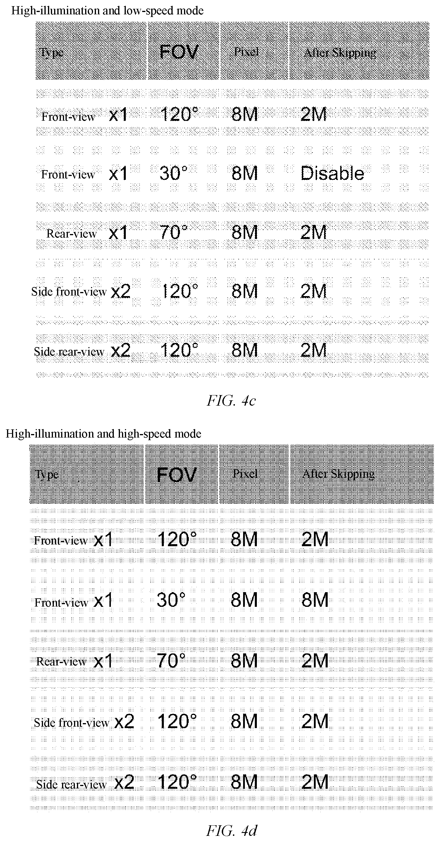 Patent US12323701 Figure 7 – Apparatus and method for controlling image sensor, storage medium, and movable object
