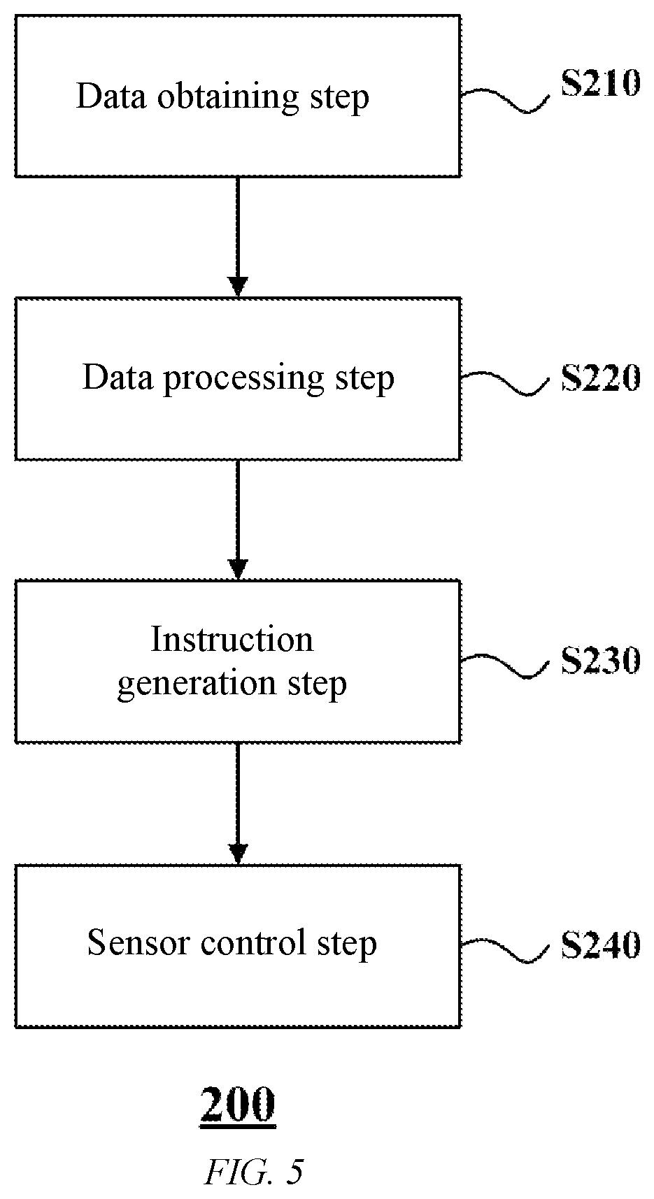 Patent US12323701 Figure 8 – Apparatus and method for controlling image sensor, storage medium, and movable object