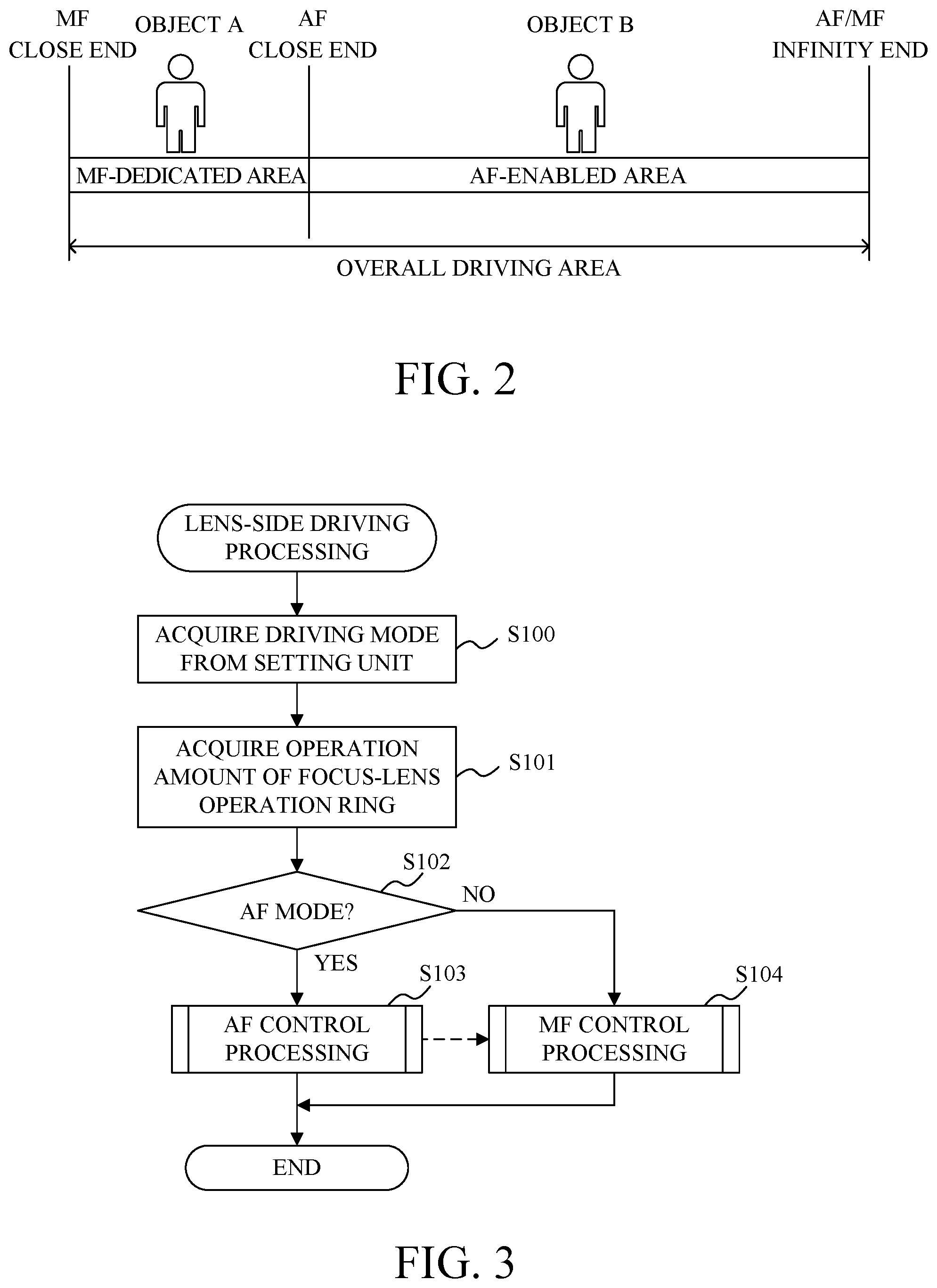 Patent US12323702 Figure 2 – Control apparatus, lens apparatus, image pickup apparatus, control method, and storage medium