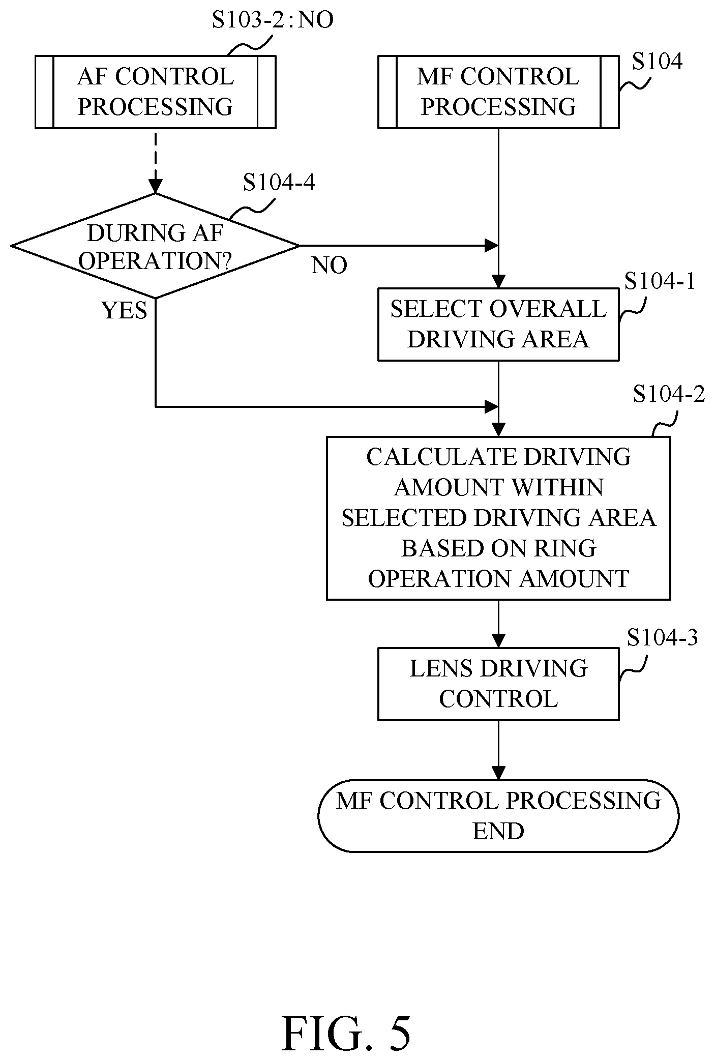 Patent US12323702 Figure 4 – Control apparatus, lens apparatus, image pickup apparatus, control method, and storage medium