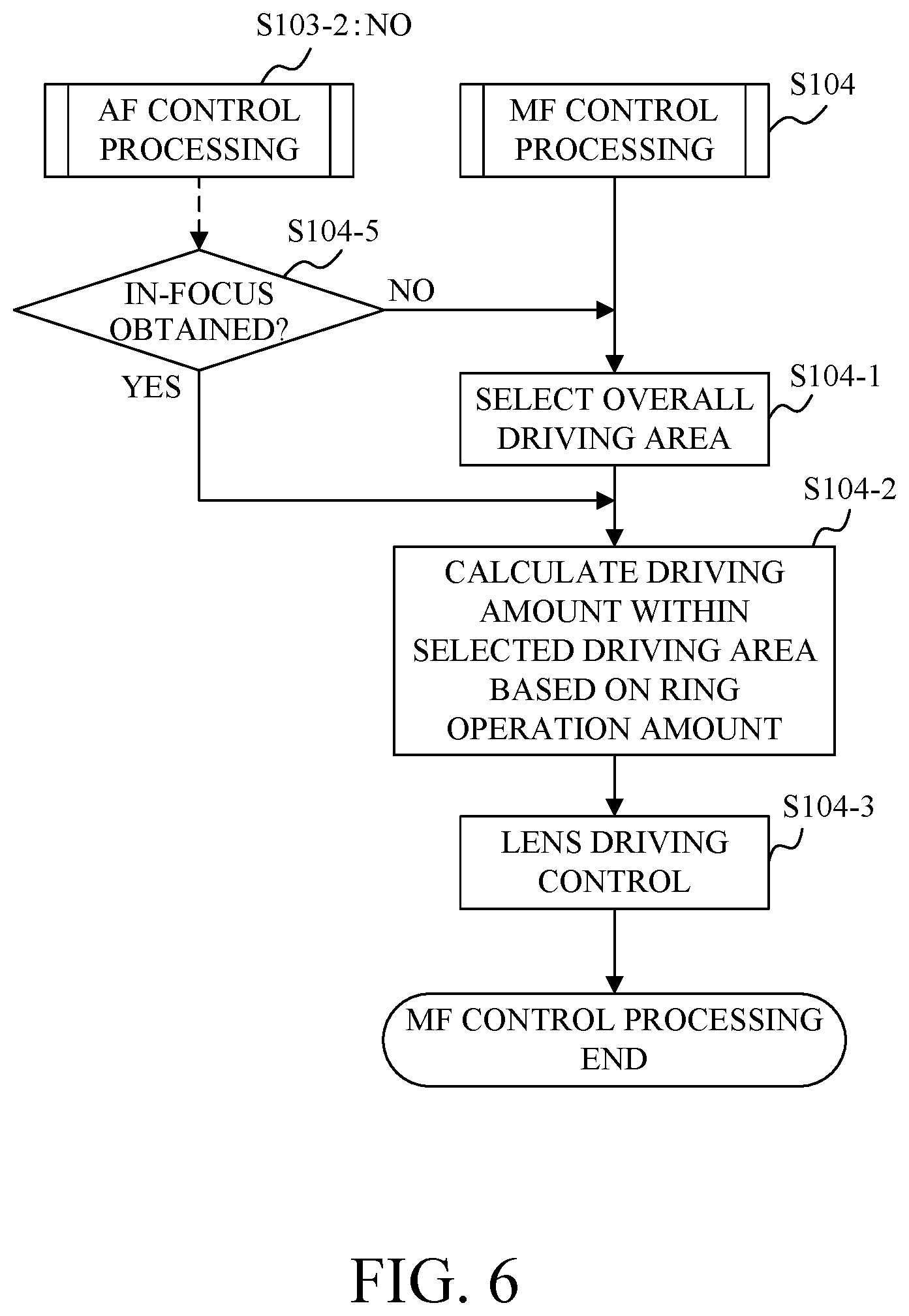 Patent US12323702 Figure 5 – Control apparatus, lens apparatus, image pickup apparatus, control method, and storage medium