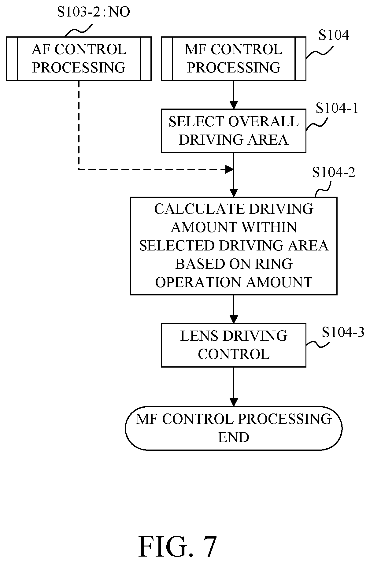 Patent US12323702 Figure 6 – Control apparatus, lens apparatus, image pickup apparatus, control method, and storage medium