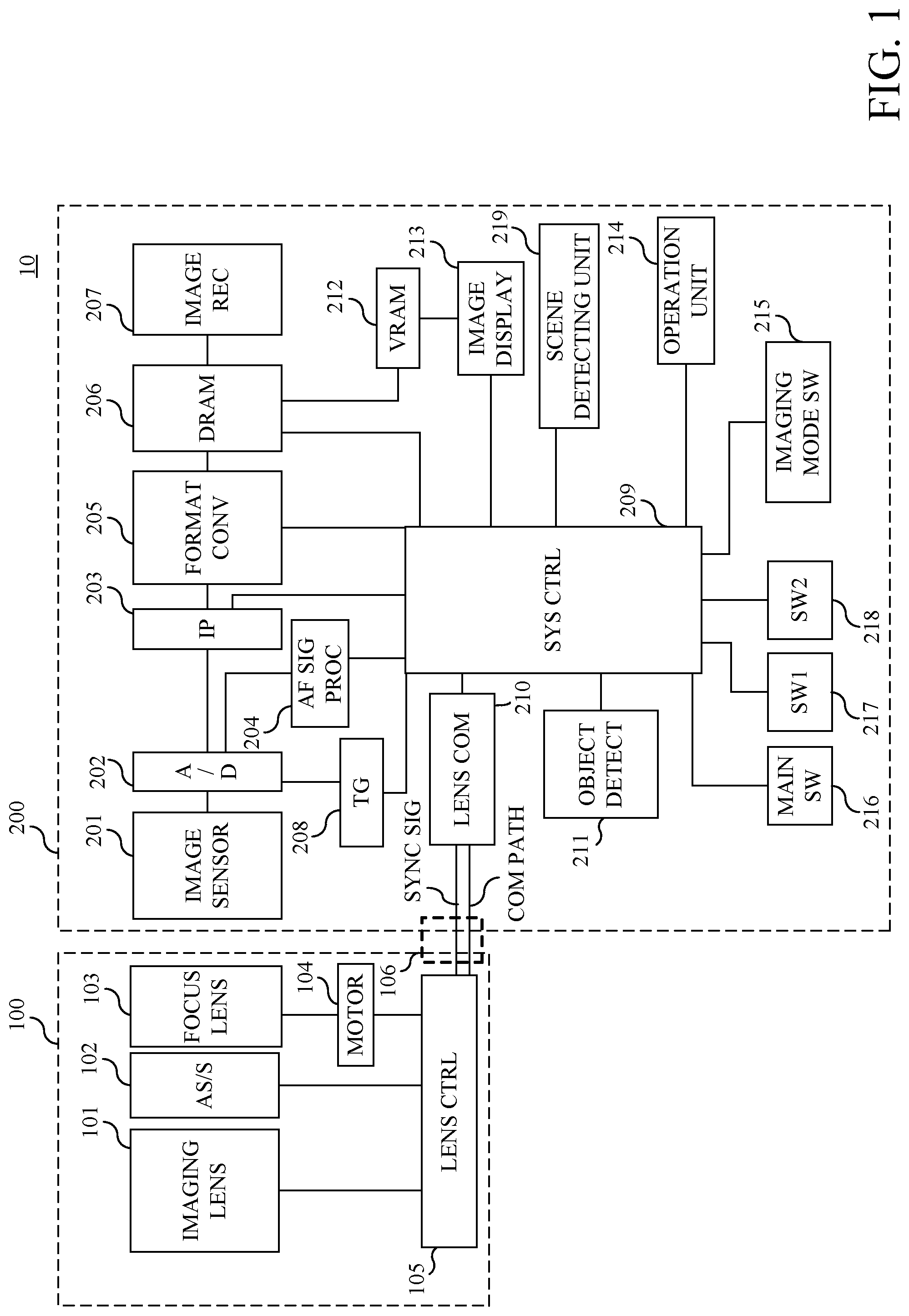 Patent US12323703 Figure 1 – Image pickup apparatus capable of focusing on a detected object area, control method of image pickup apparatus, and storage medium