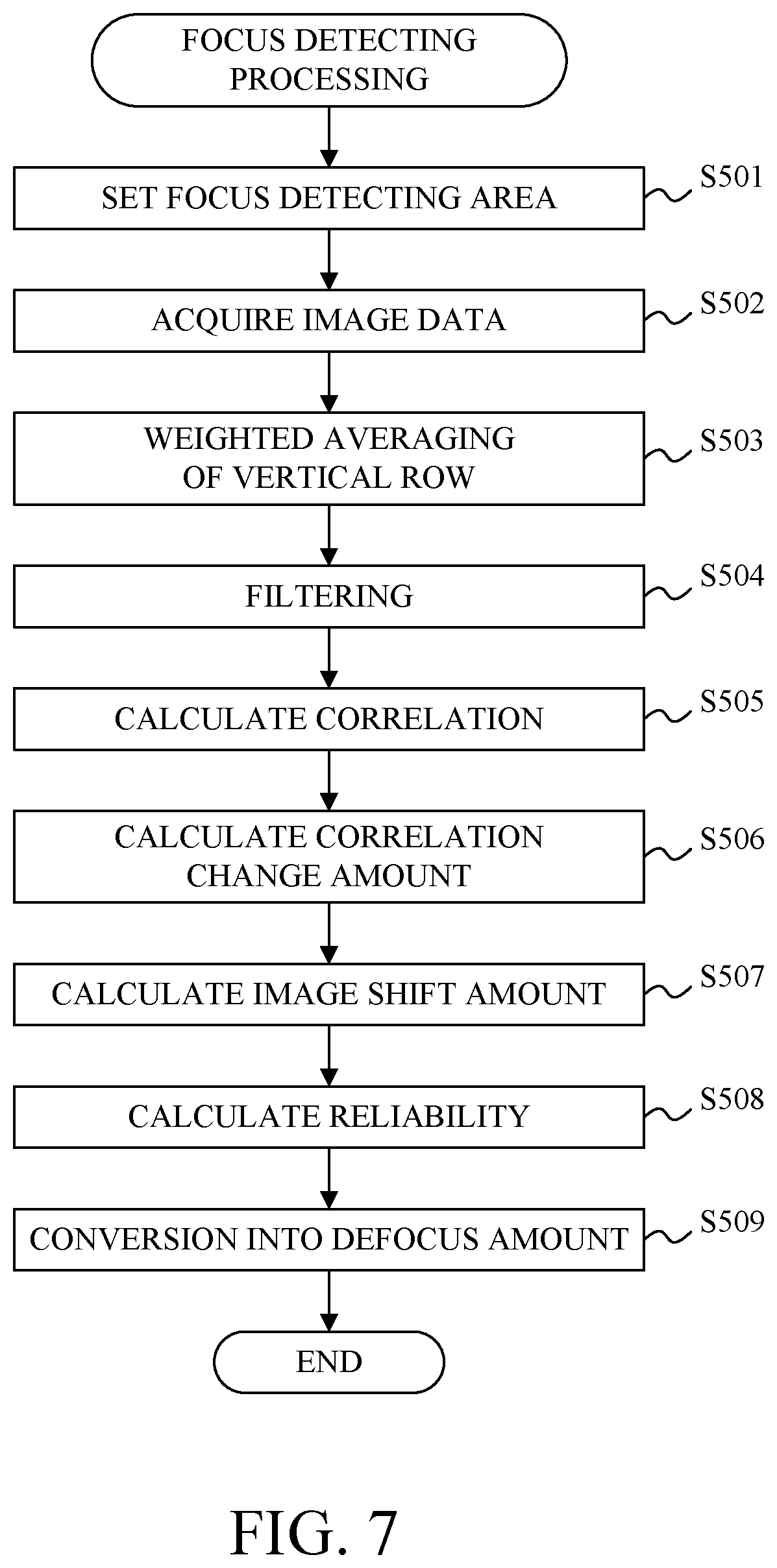 Patent US12323703 Figure 8 – Image pickup apparatus capable of focusing on a detected object area, control method of image pickup apparatus, and storage medium