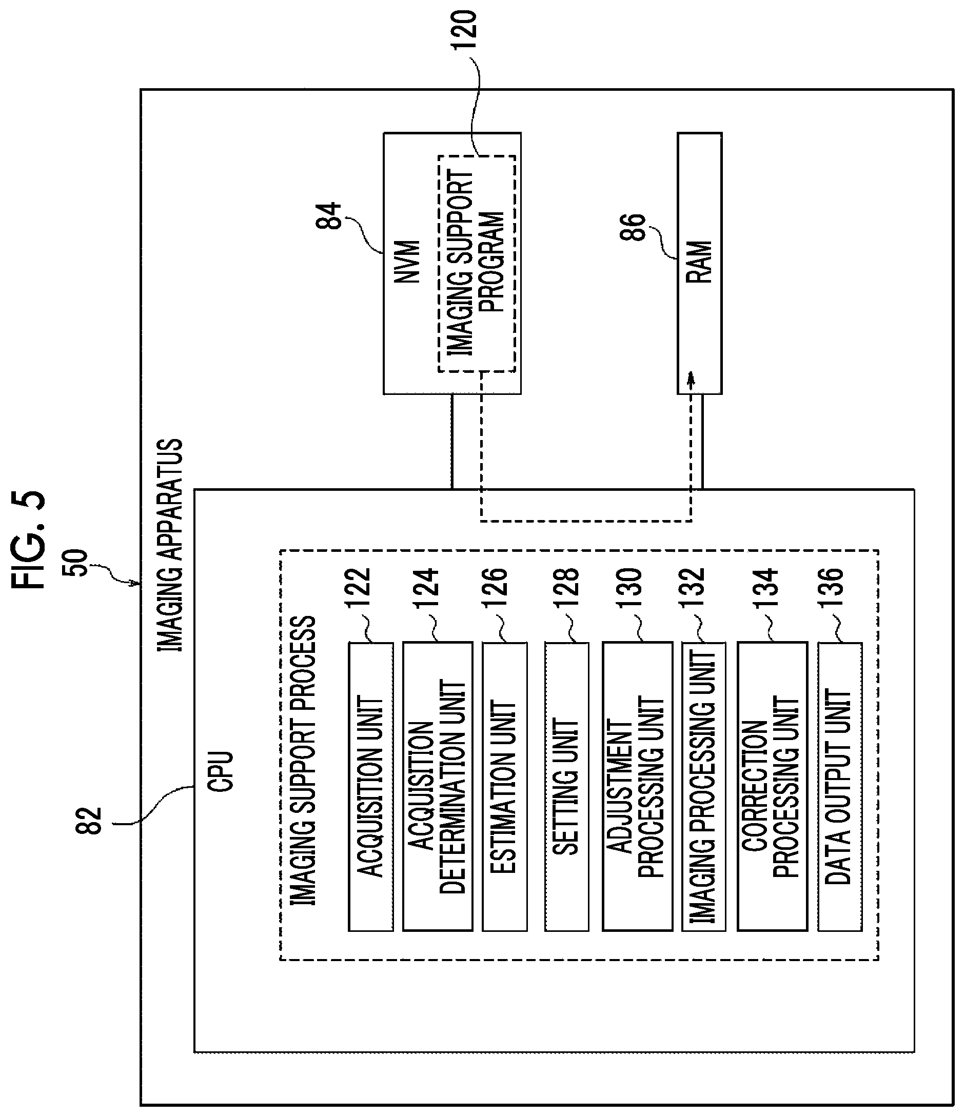 Patent US12323705 Figure 5 – Control method and imaging apparatus