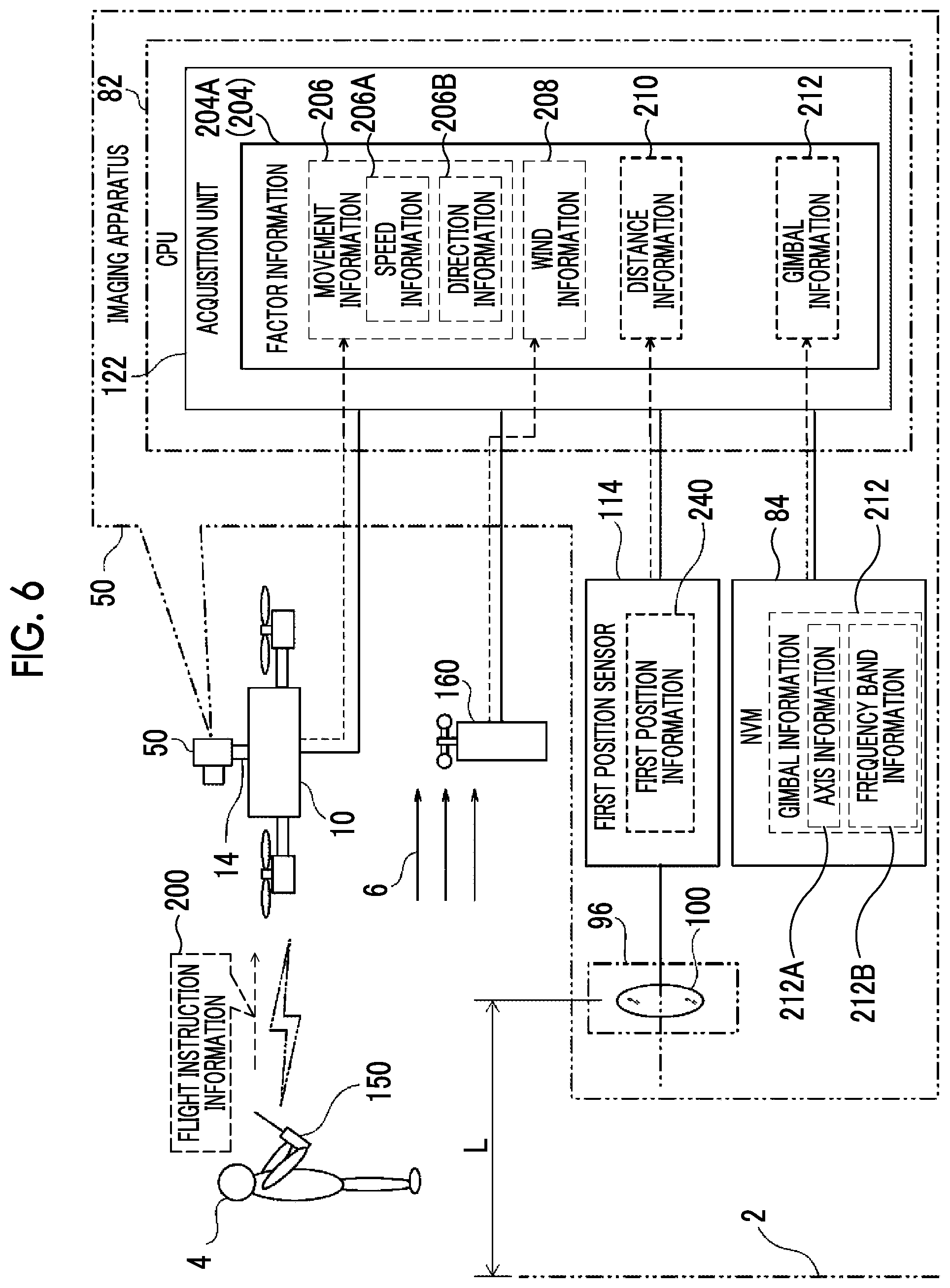 Patent US12323705 Figure 6 – Control method and imaging apparatus