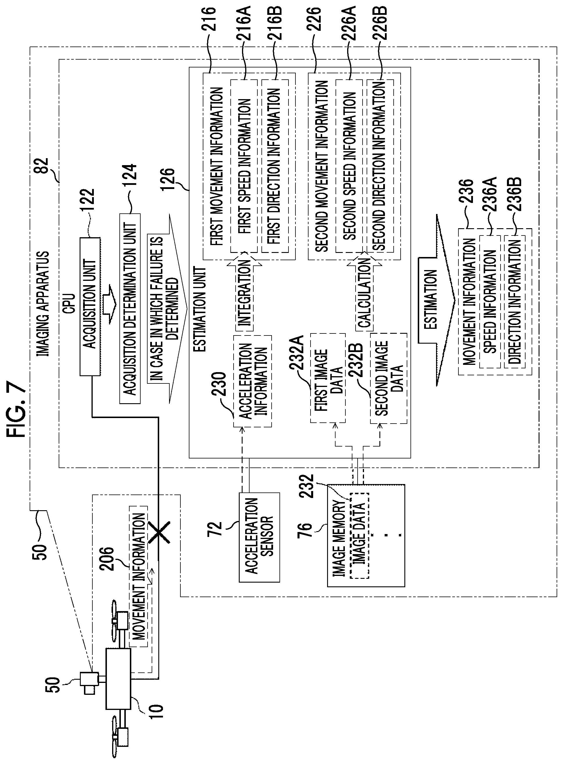 Patent US12323705 Figure 7 – Control method and imaging apparatus