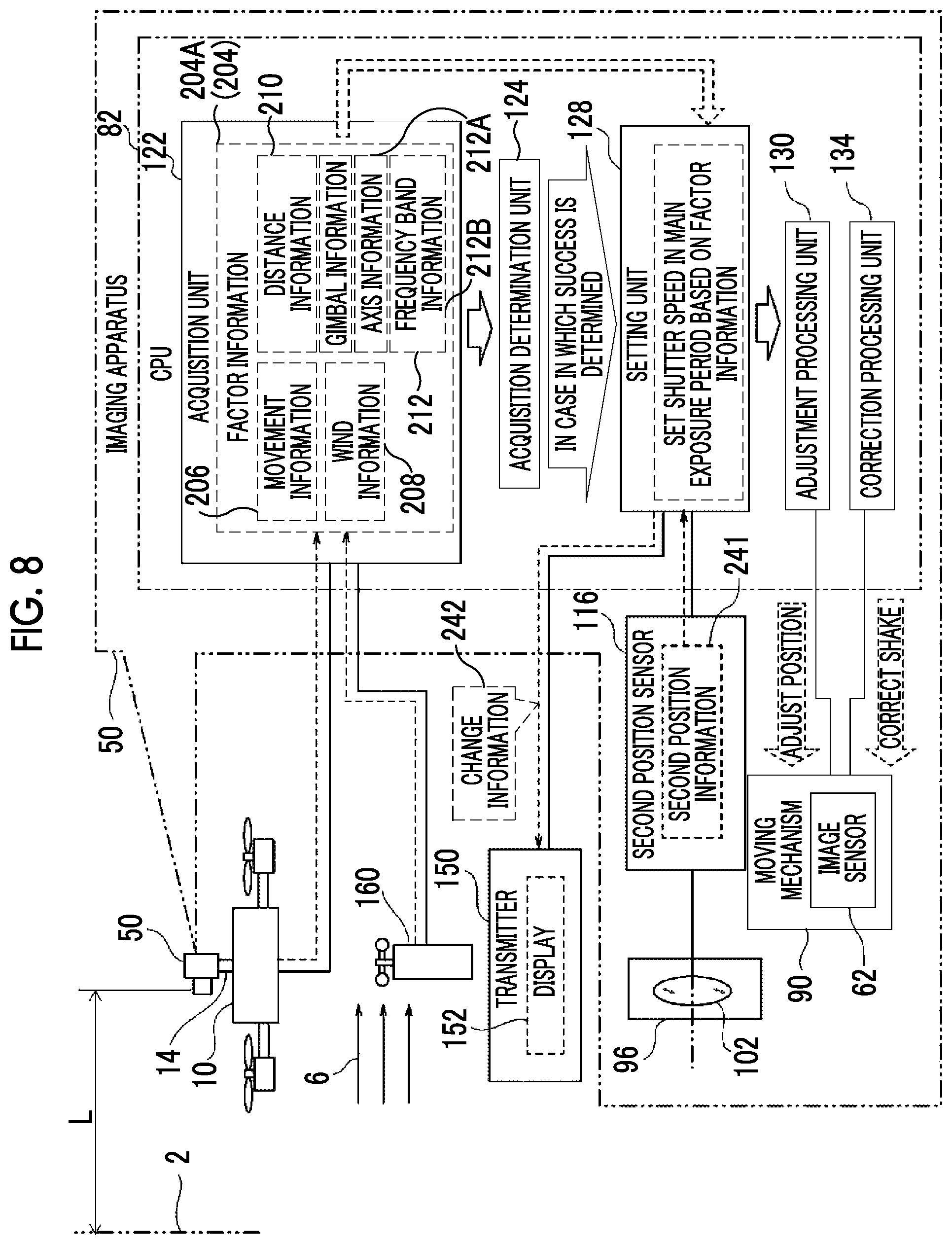 Patent US12323705 Figure 8 – Control method and imaging apparatus