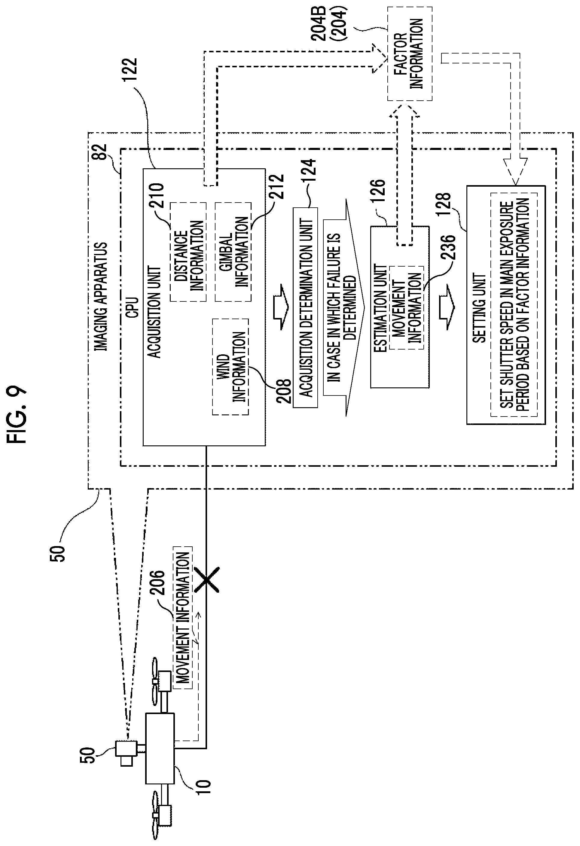 Patent US12323705 Figure 9 – Control method and imaging apparatus