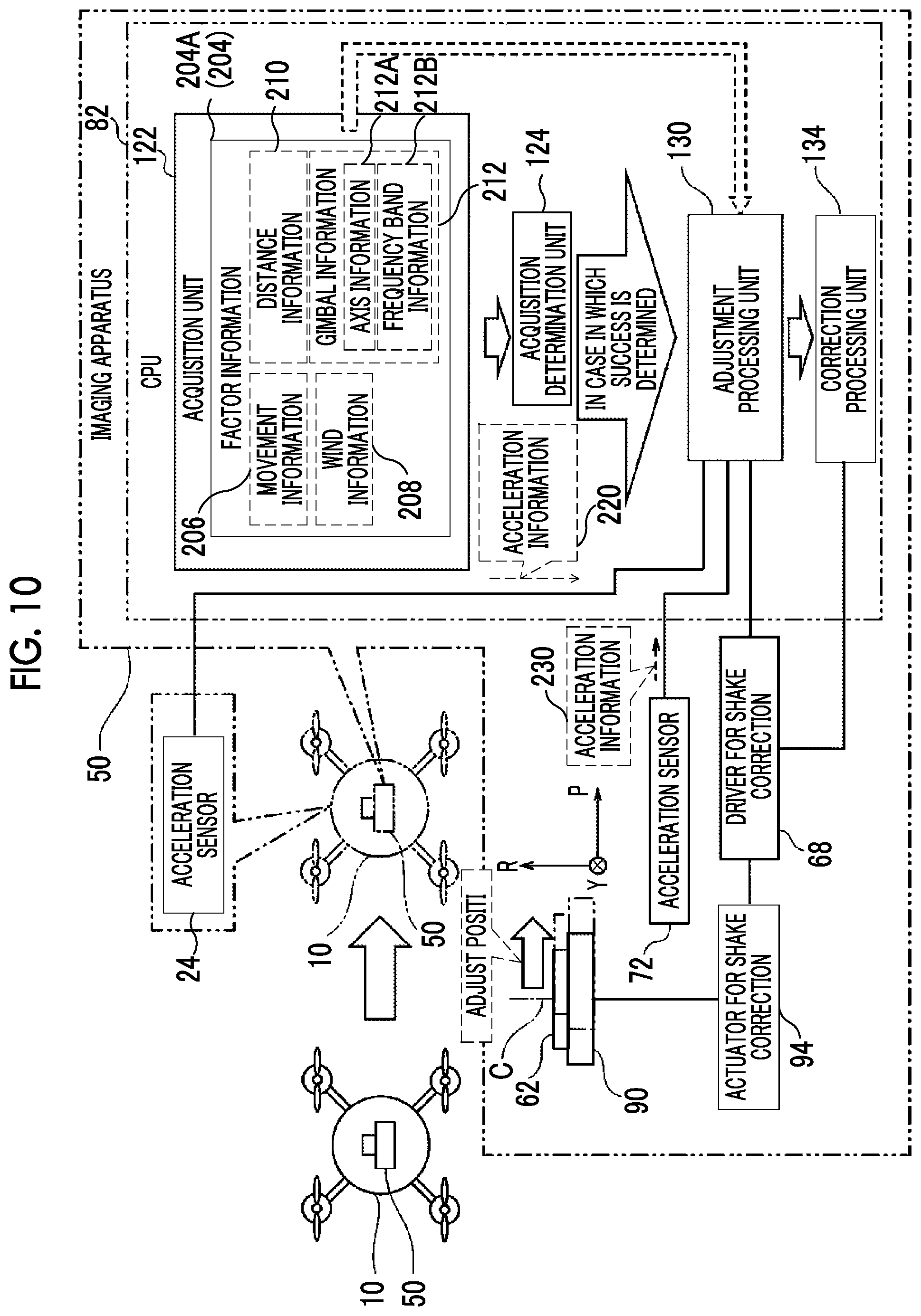 Patent US12323705 Figure 10 – Control method and imaging apparatus