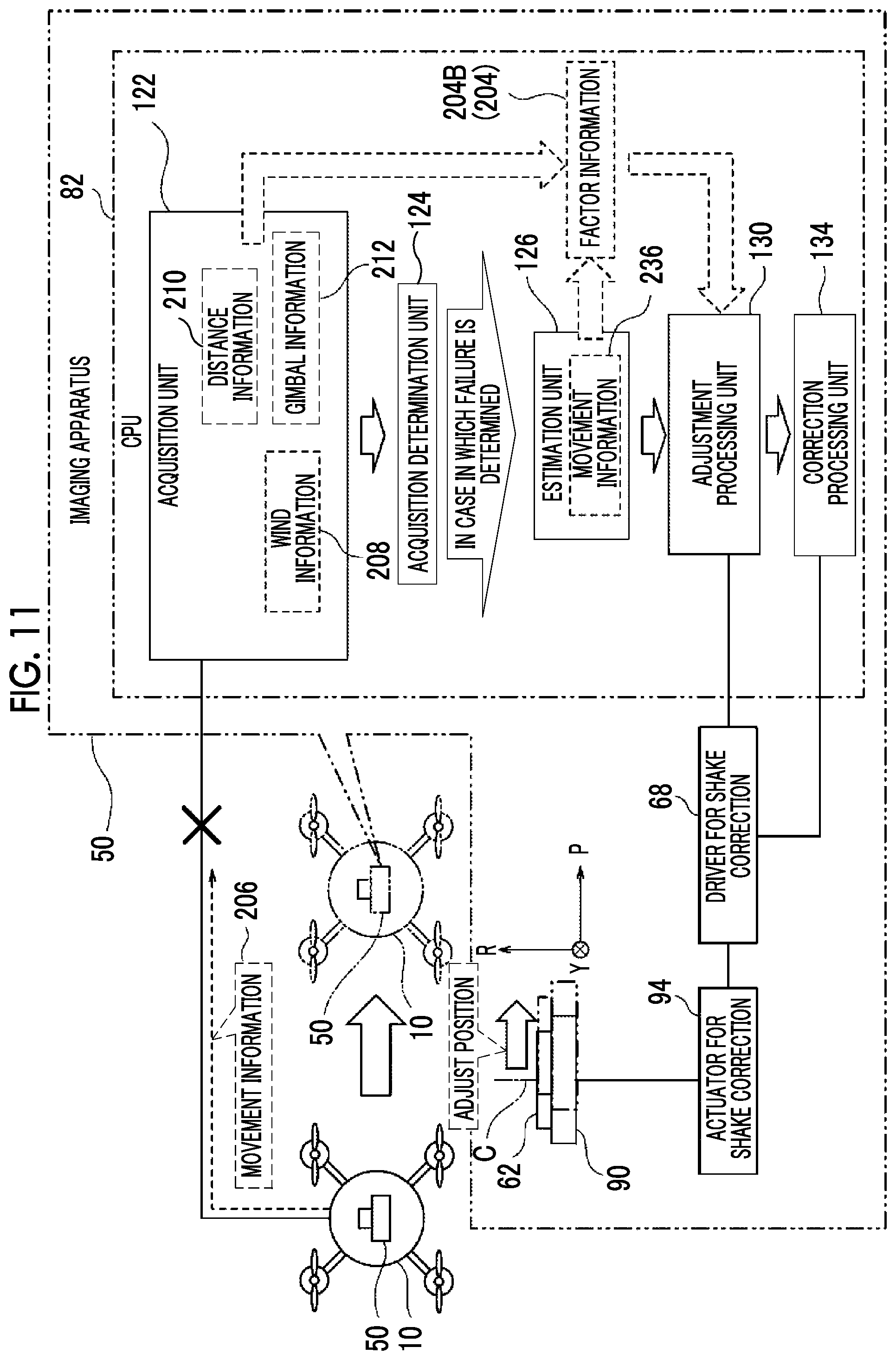 Patent US12323705 Figure 11 – Control method and imaging apparatus