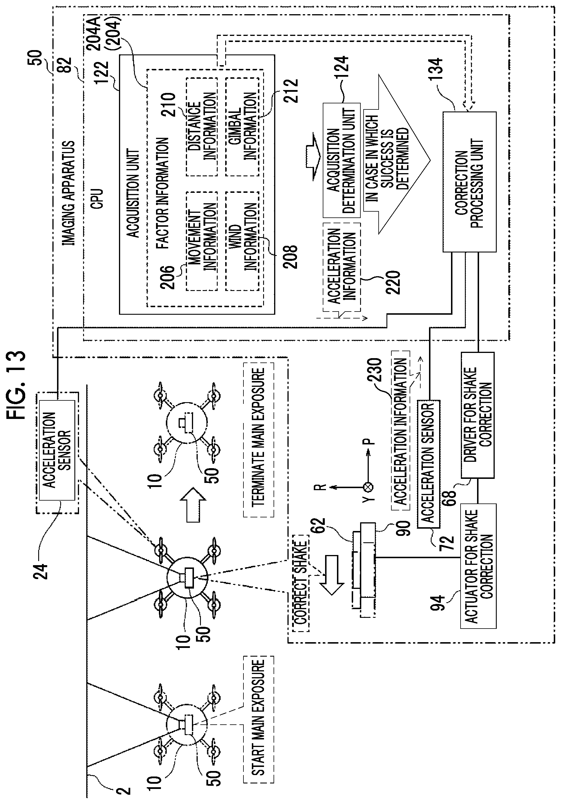 Patent US12323705 Figure 13 – Control method and imaging apparatus
