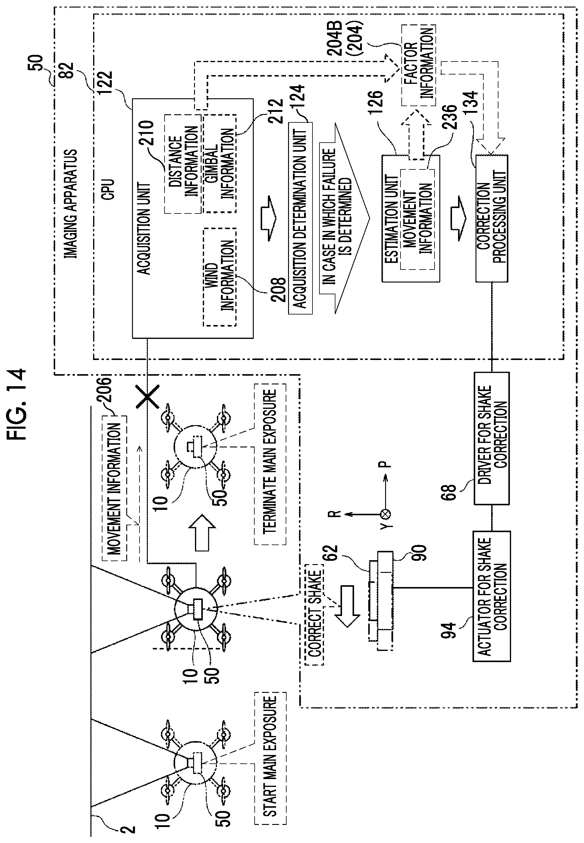 Patent US12323705 Figure 14 – Control method and imaging apparatus