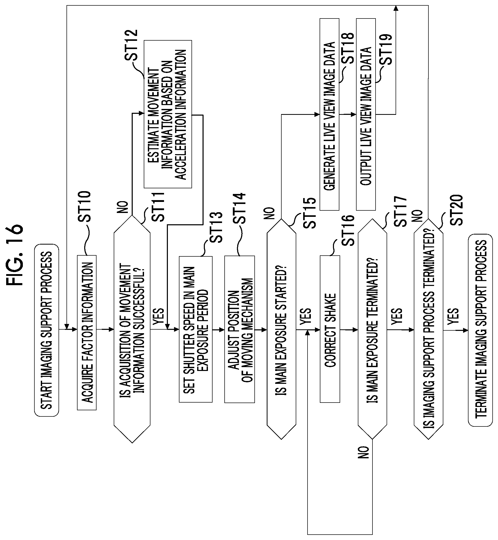 Patent US12323705 Figure 16 – Control method and imaging apparatus