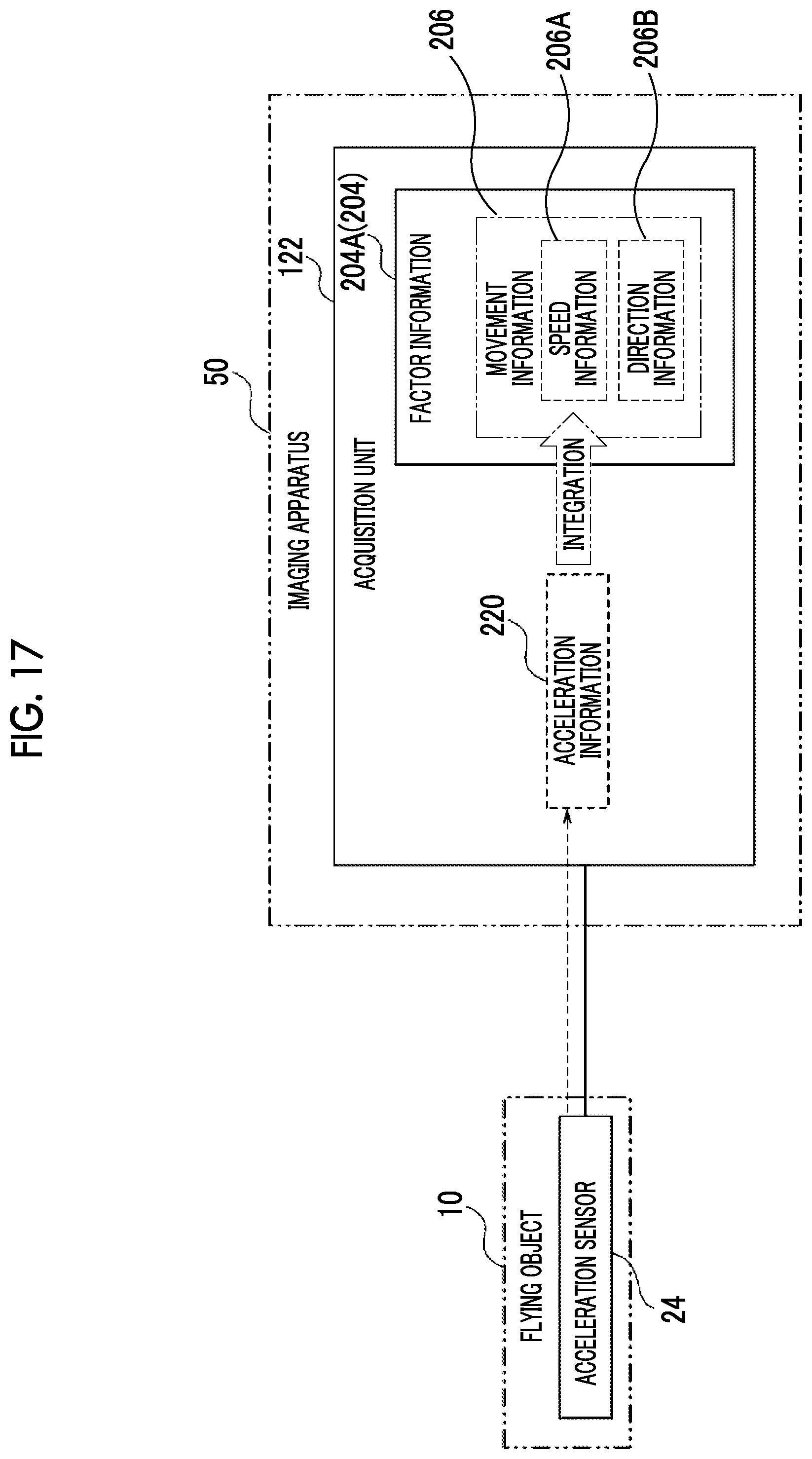 Patent US12323705 Figure 17 – Control method and imaging apparatus
