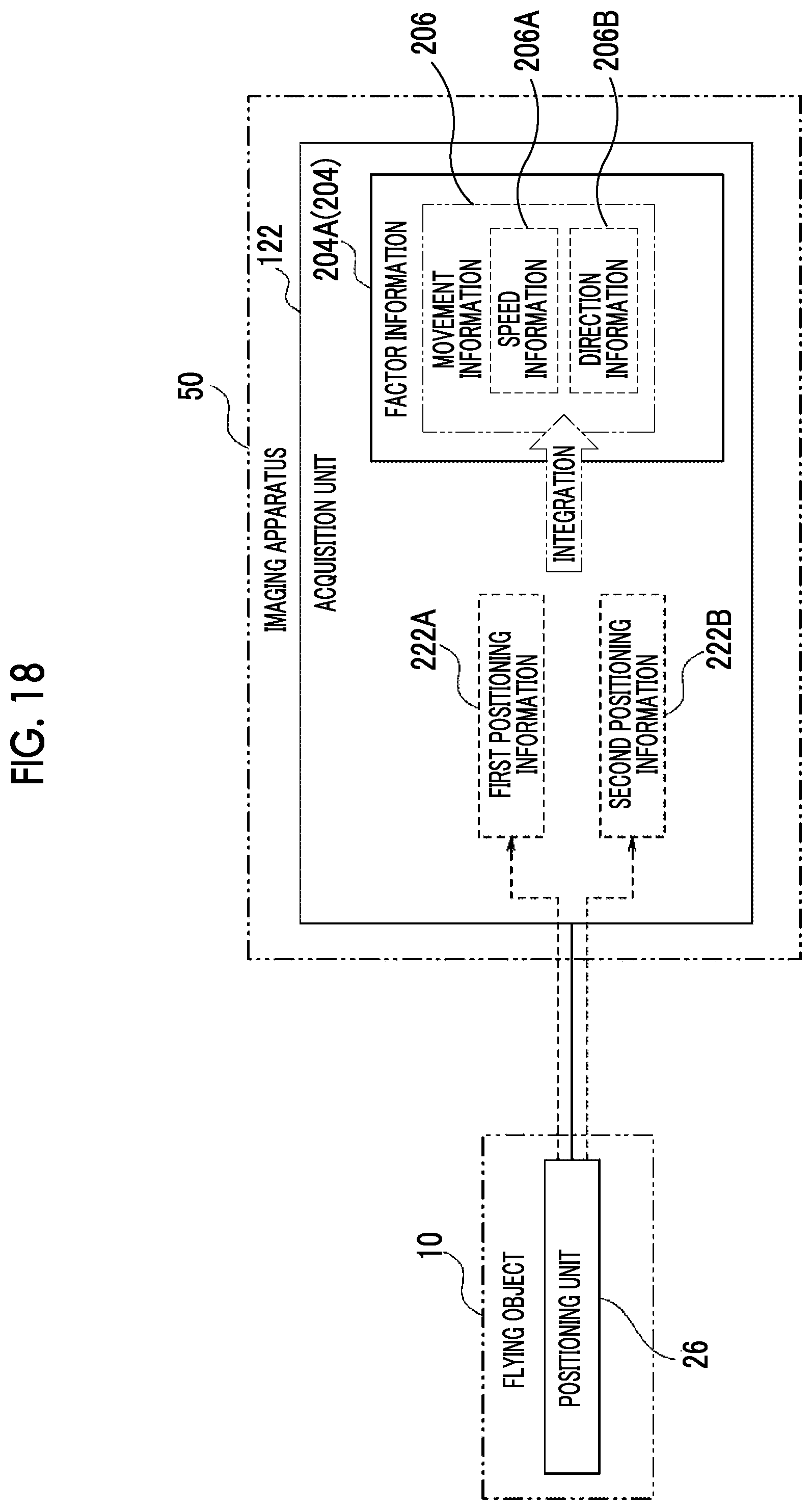 Patent US12323705 Figure 18 – Control method and imaging apparatus