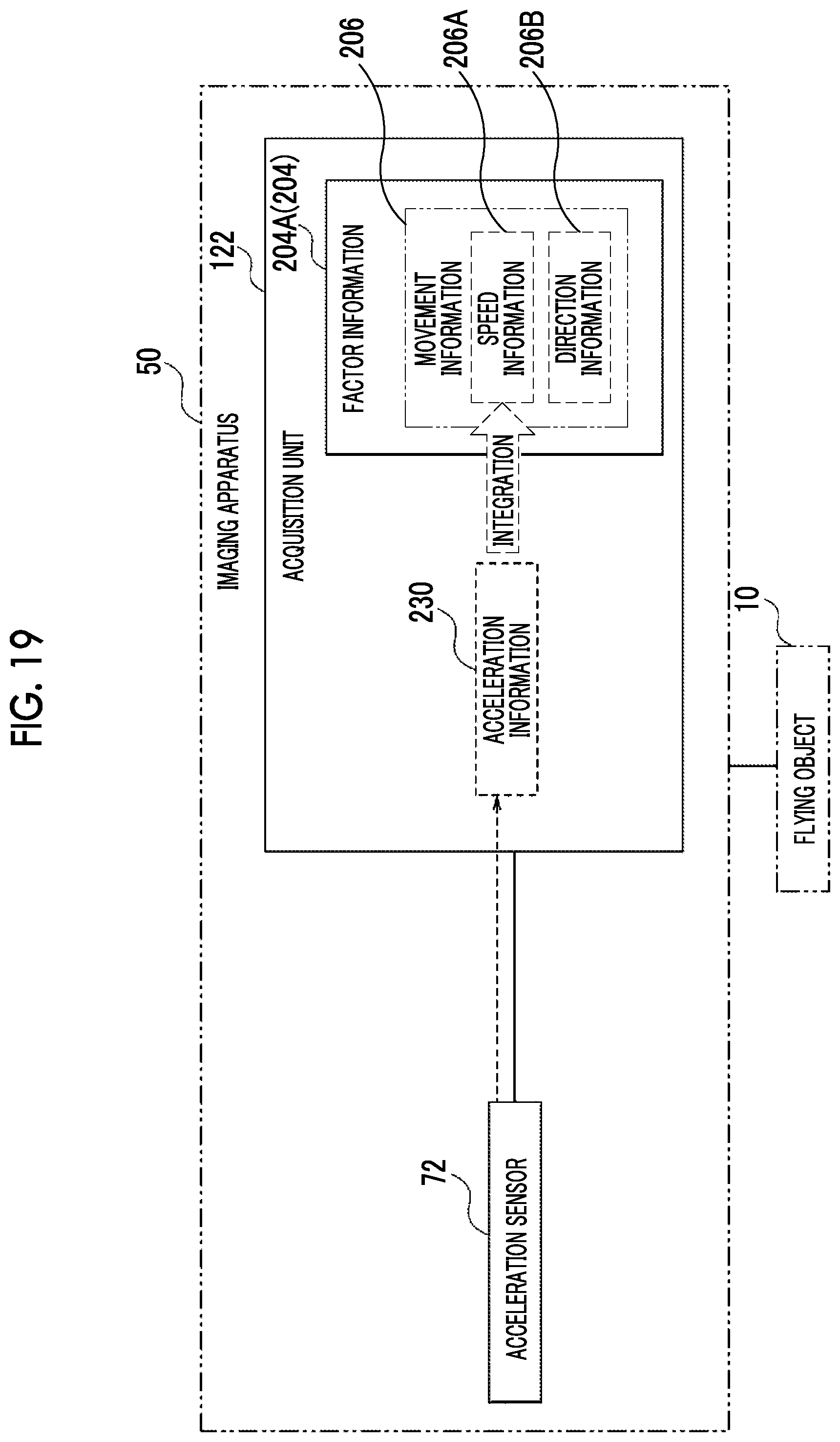 Patent US12323705 Figure 19 – Control method and imaging apparatus