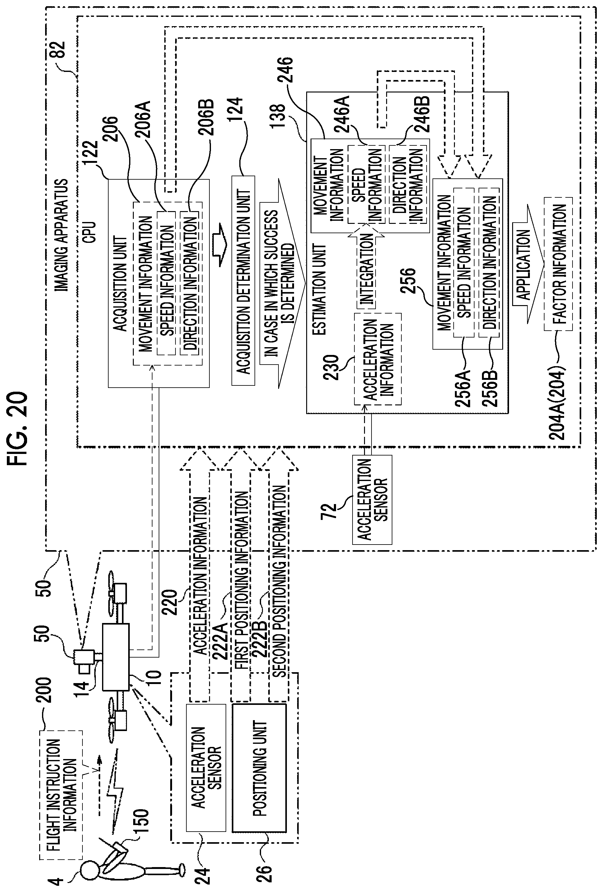 Patent US12323705 Figure 20 – Control method and imaging apparatus