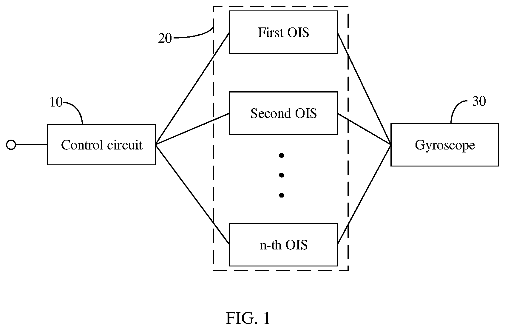 Patent US12323707 Figure 1 – Communication circuit with optical image stabilization, control method and apparatus for communication circuit, and electronic device