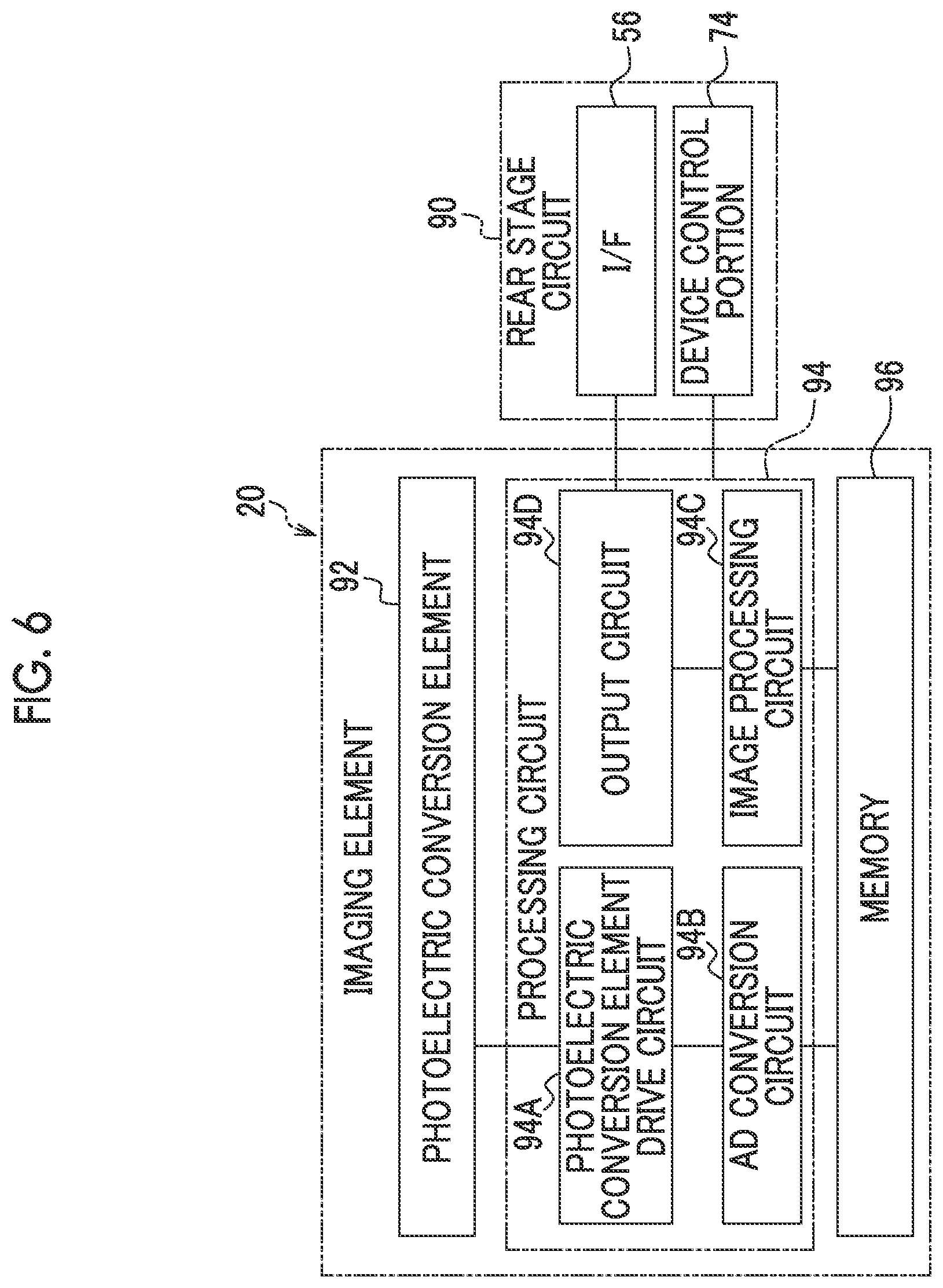 Patent US12323708 Figure 4 – Imaging element, imaging apparatus, image data processing method, and program that performs imaging in a first frame rate and outputs data in a second frame rate