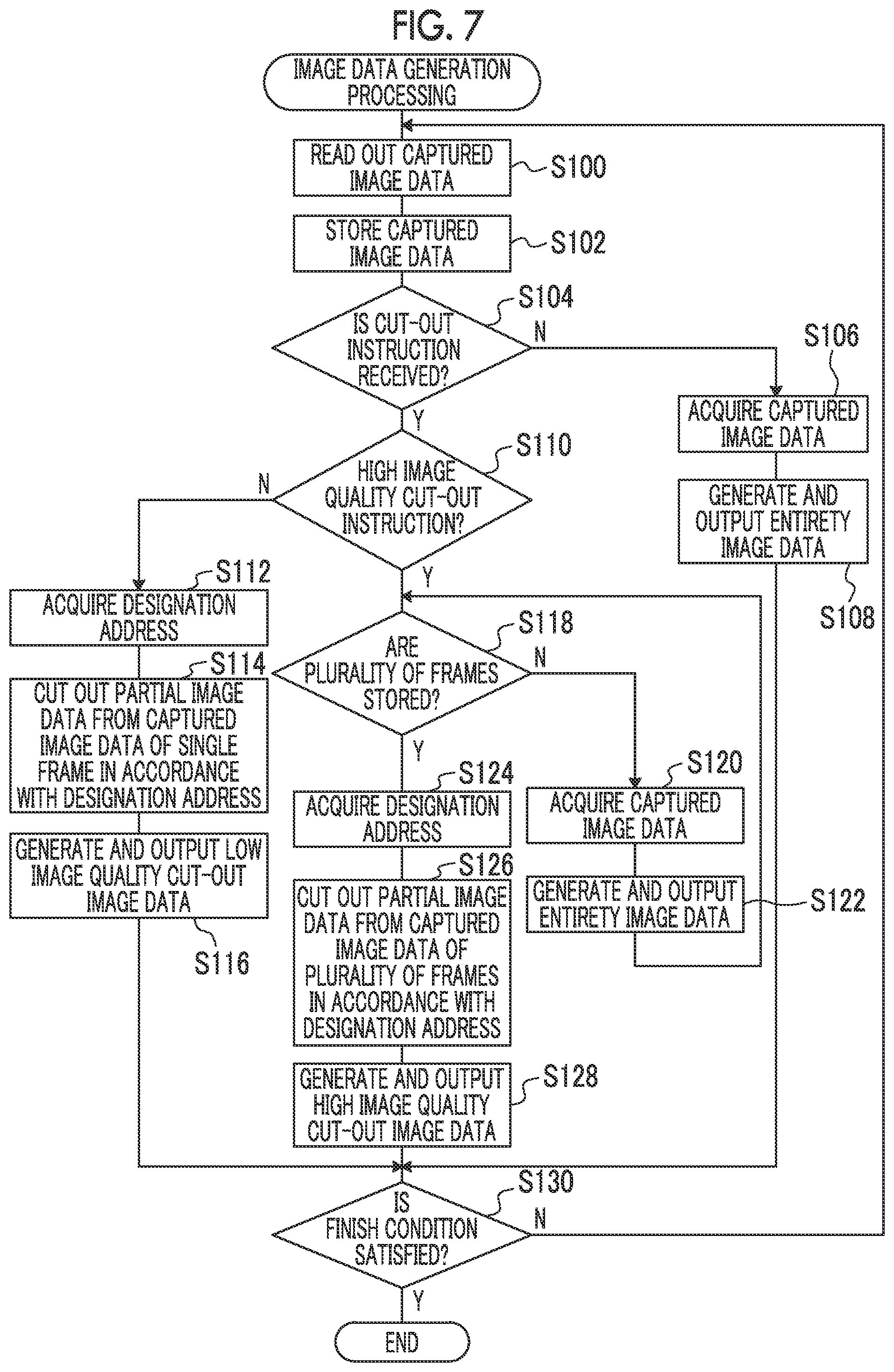 Patent US12323708 Figure 5 – Imaging element, imaging apparatus, image data processing method, and program that performs imaging in a first frame rate and outputs data in a second frame rate
