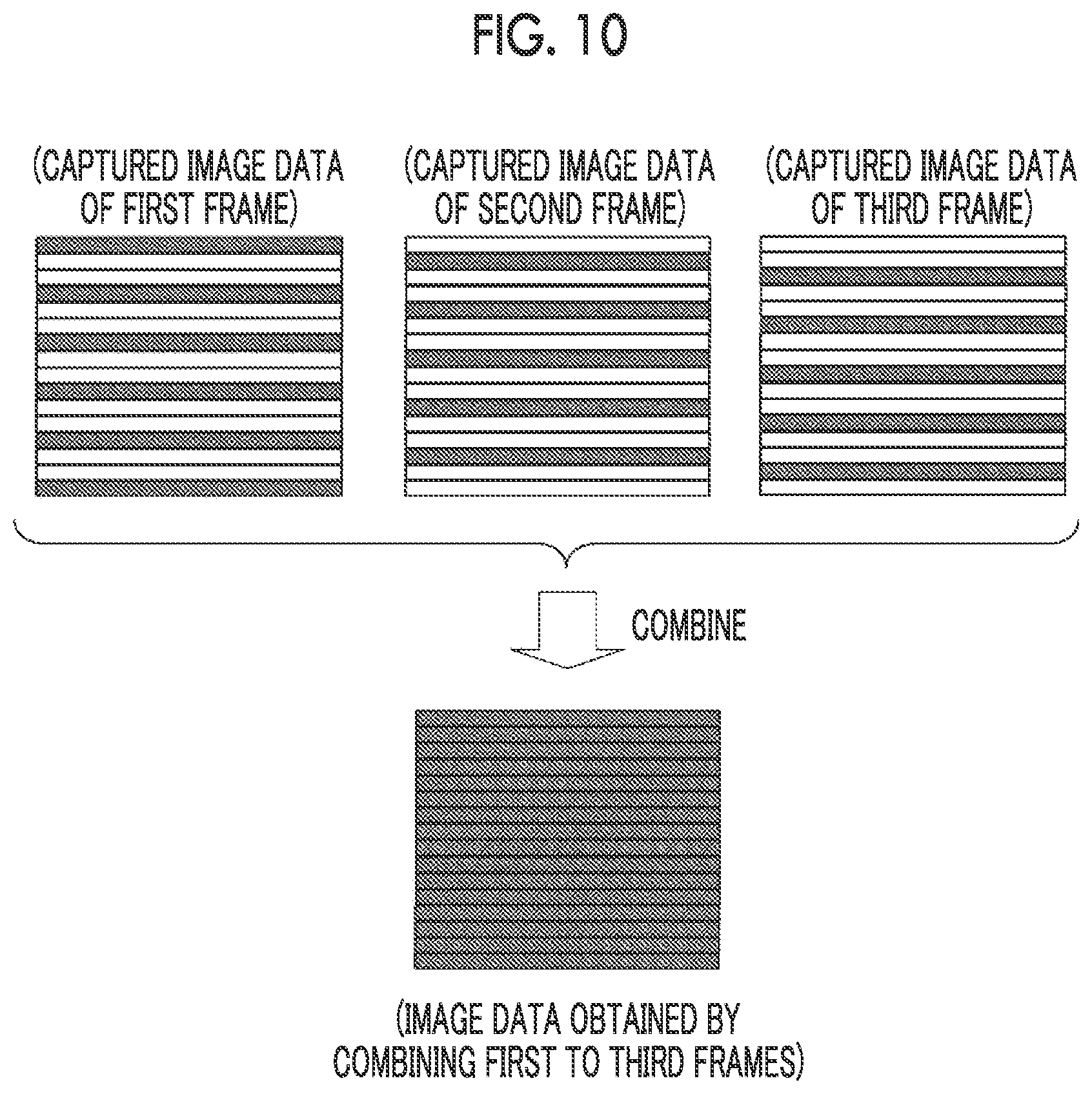 Patent US12323708 Figure 7 – Imaging element, imaging apparatus, image data processing method, and program that performs imaging in a first frame rate and outputs data in a second frame rate