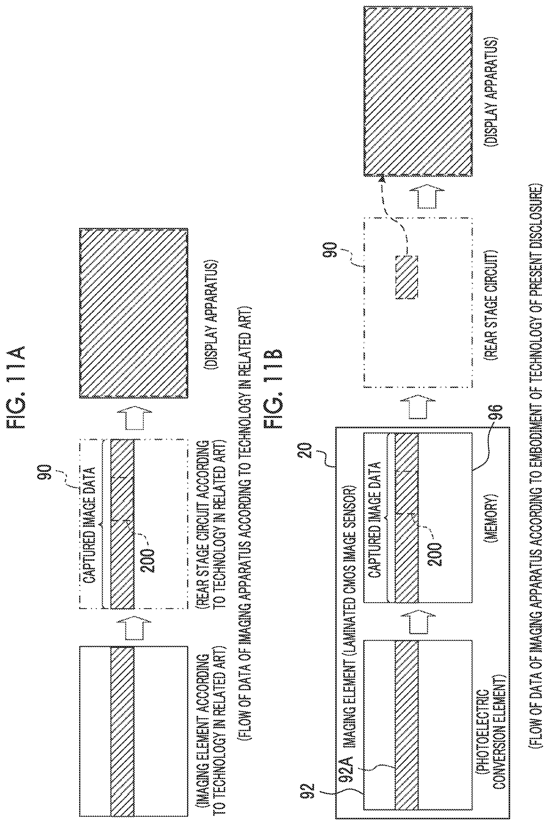 Patent US12323708 Figure 8 – Imaging element, imaging apparatus, image data processing method, and program that performs imaging in a first frame rate and outputs data in a second frame rate