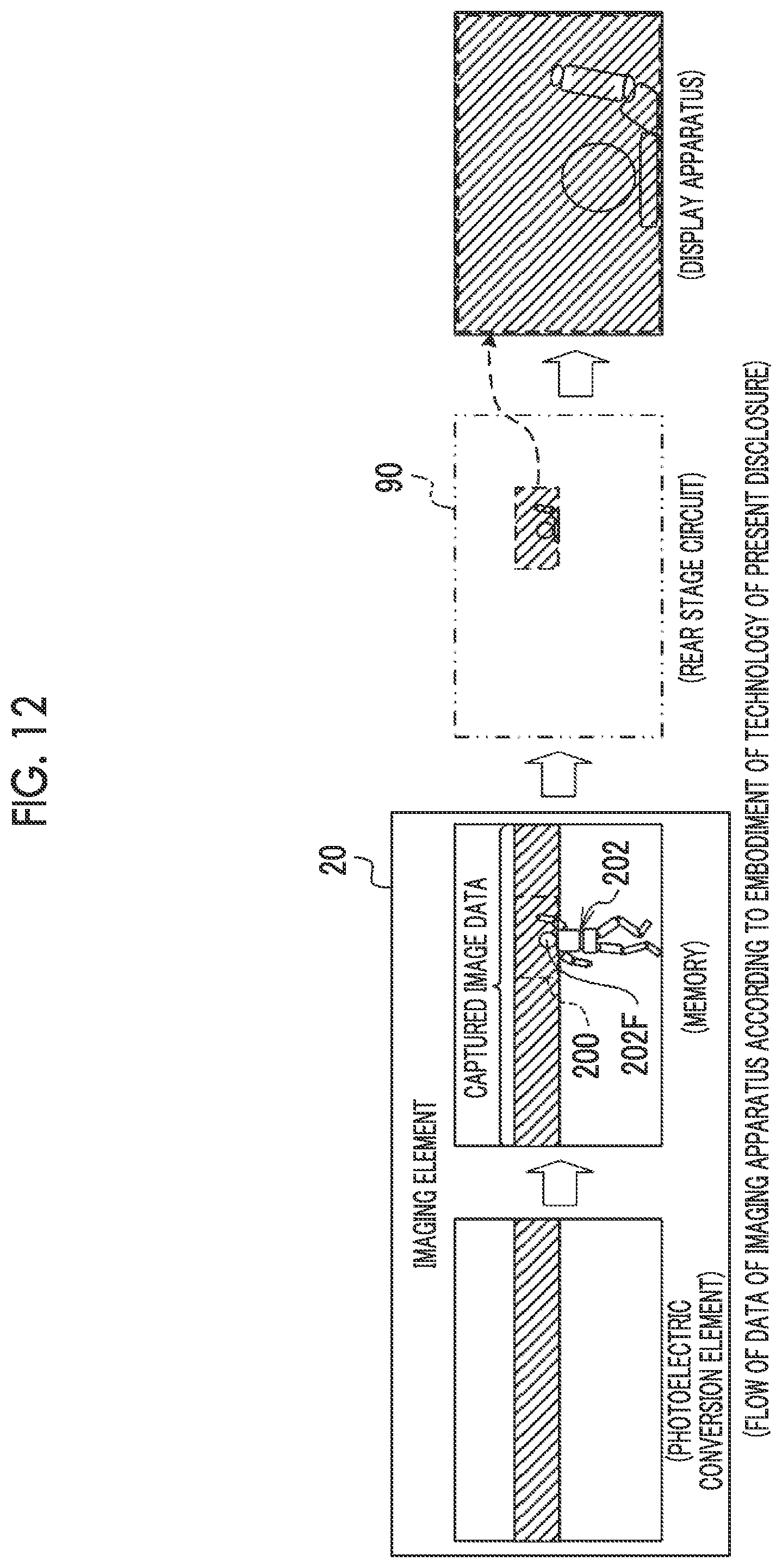 Patent US12323708 Figure 9 – Imaging element, imaging apparatus, image data processing method, and program that performs imaging in a first frame rate and outputs data in a second frame rate