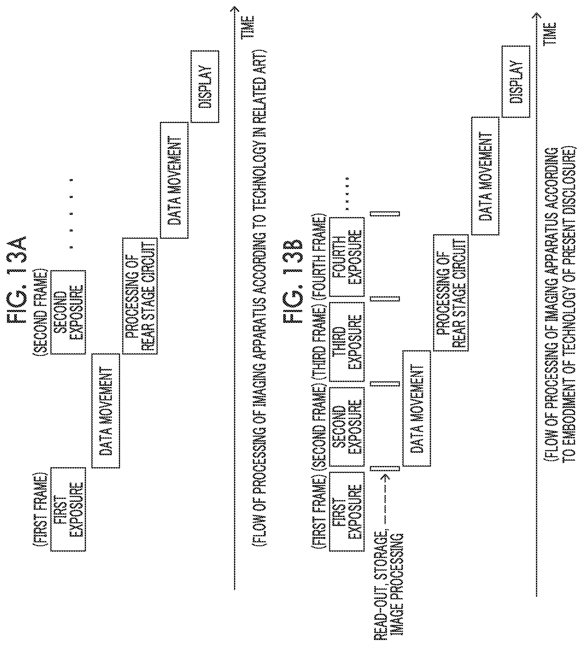 Patent US12323708 Figure 10 – Imaging element, imaging apparatus, image data processing method, and program that performs imaging in a first frame rate and outputs data in a second frame rate