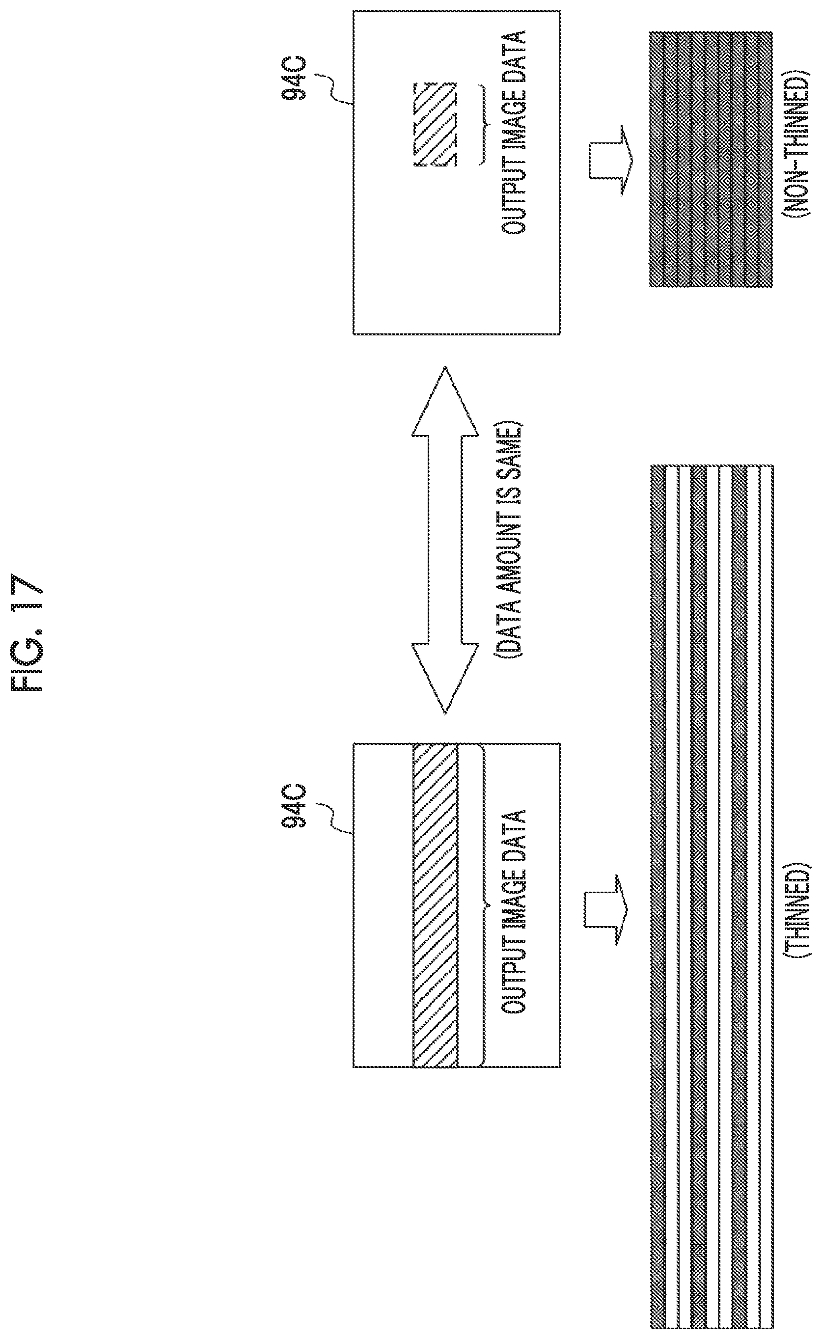 Patent US12323708 Figure 13 – Imaging element, imaging apparatus, image data processing method, and program that performs imaging in a first frame rate and outputs data in a second frame rate