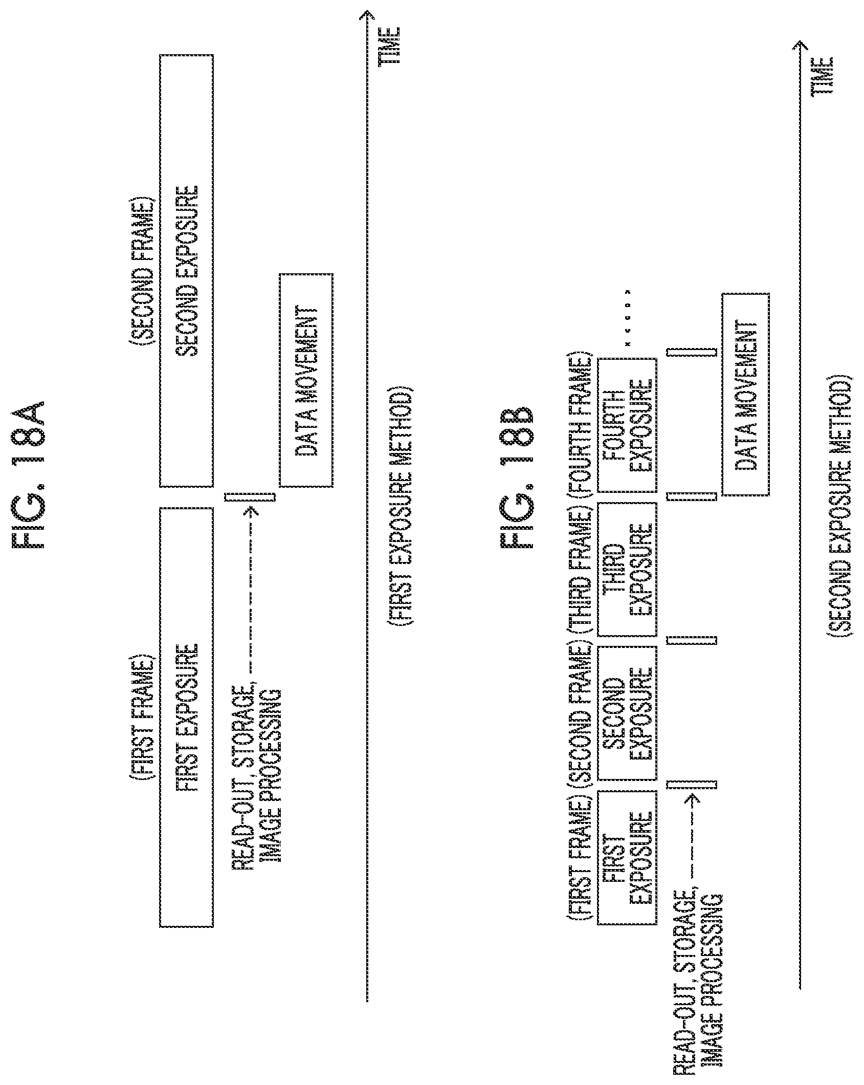 Patent US12323708 Figure 14 – Imaging element, imaging apparatus, image data processing method, and program that performs imaging in a first frame rate and outputs data in a second frame rate