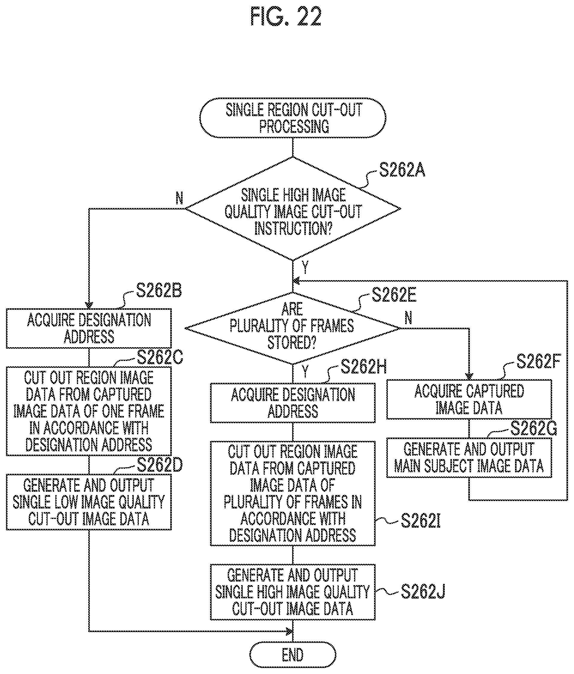 Patent US12323708 Figure 18 – Imaging element, imaging apparatus, image data processing method, and program that performs imaging in a first frame rate and outputs data in a second frame rate