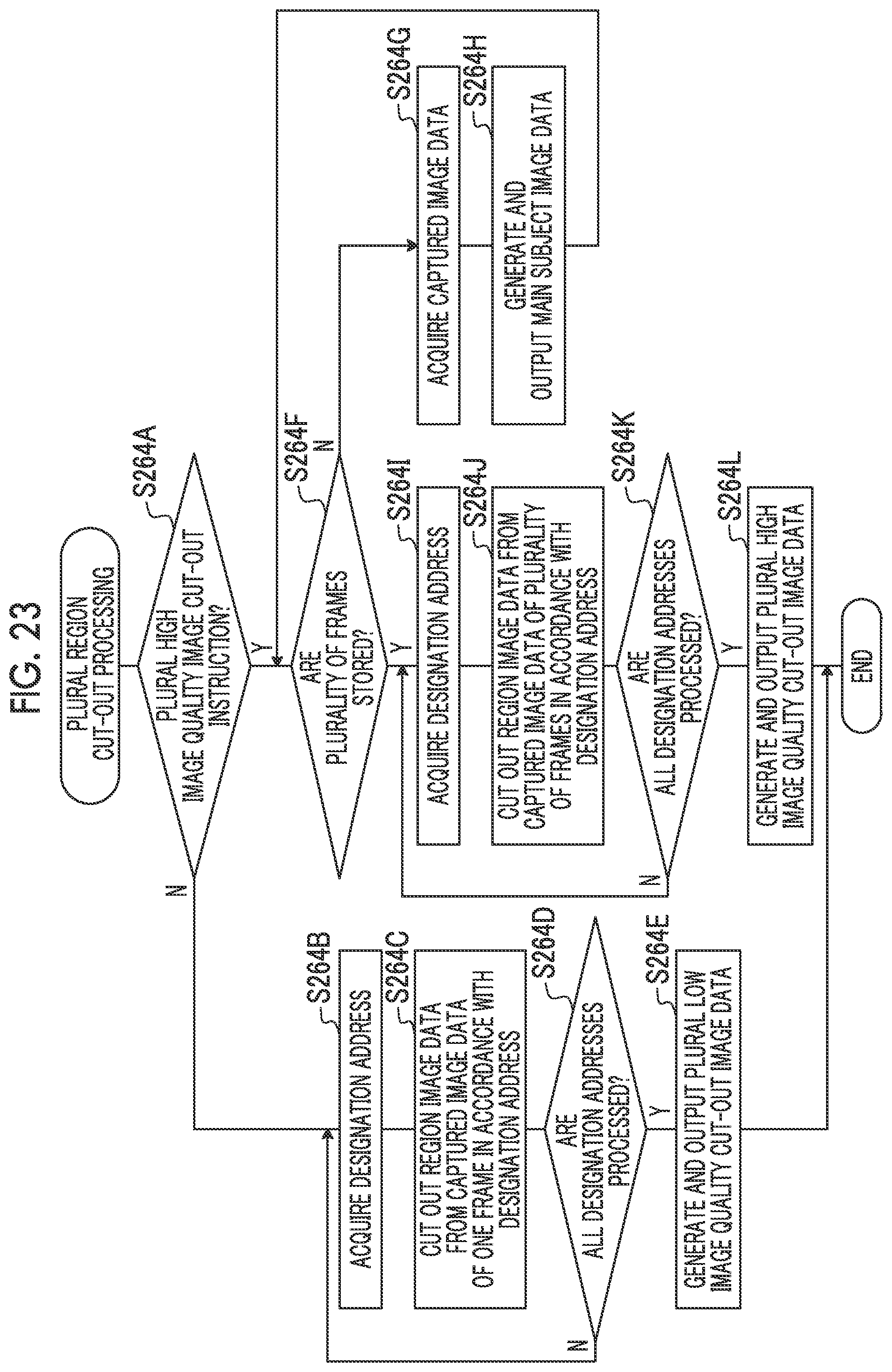 Patent US12323708 Figure 19 – Imaging element, imaging apparatus, image data processing method, and program that performs imaging in a first frame rate and outputs data in a second frame rate