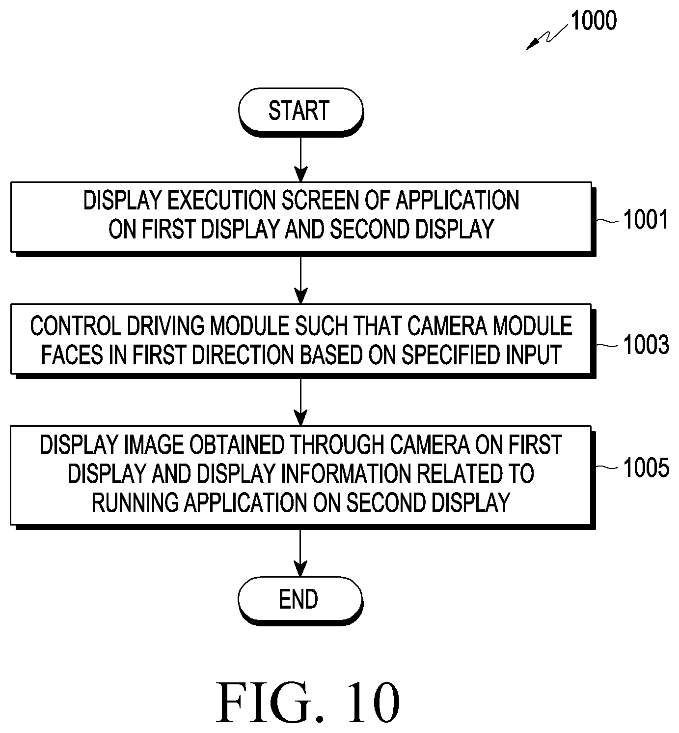 Patent US12323709 Figure 9 – Electronic device comprising rotation module and method of operating the same