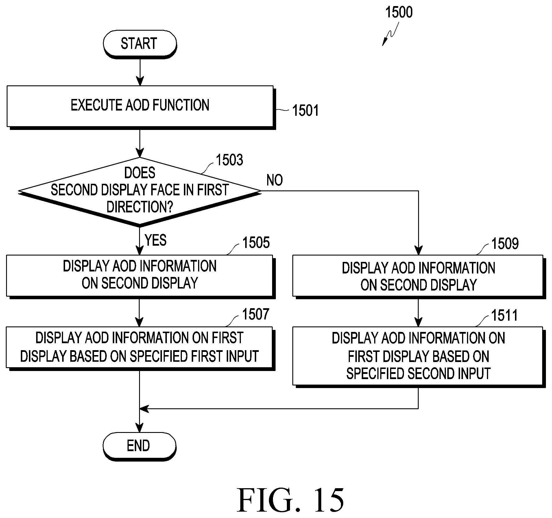 Patent US12323709 Figure 13 – Electronic device comprising rotation module and method of operating the same