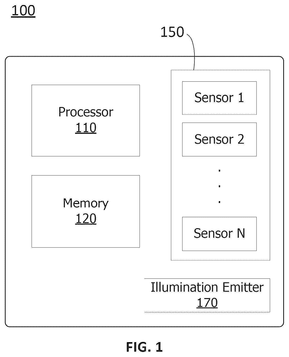 Patent US12323711 Figure 1 – Object detection via comparison of synchronized pulsed illumination and camera imaging