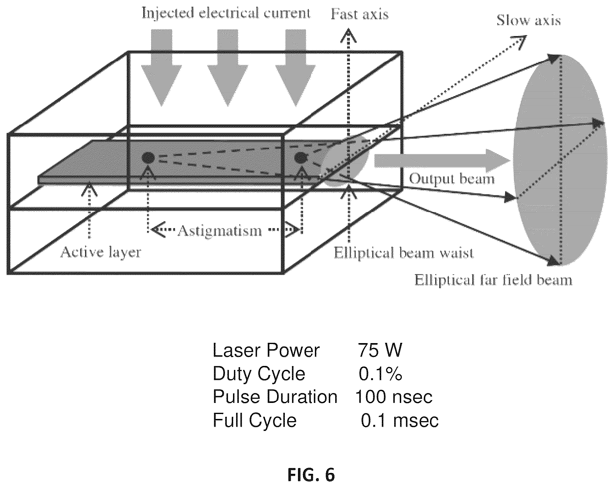 Patent US12323711 Figure 5 – Object detection via comparison of synchronized pulsed illumination and camera imaging