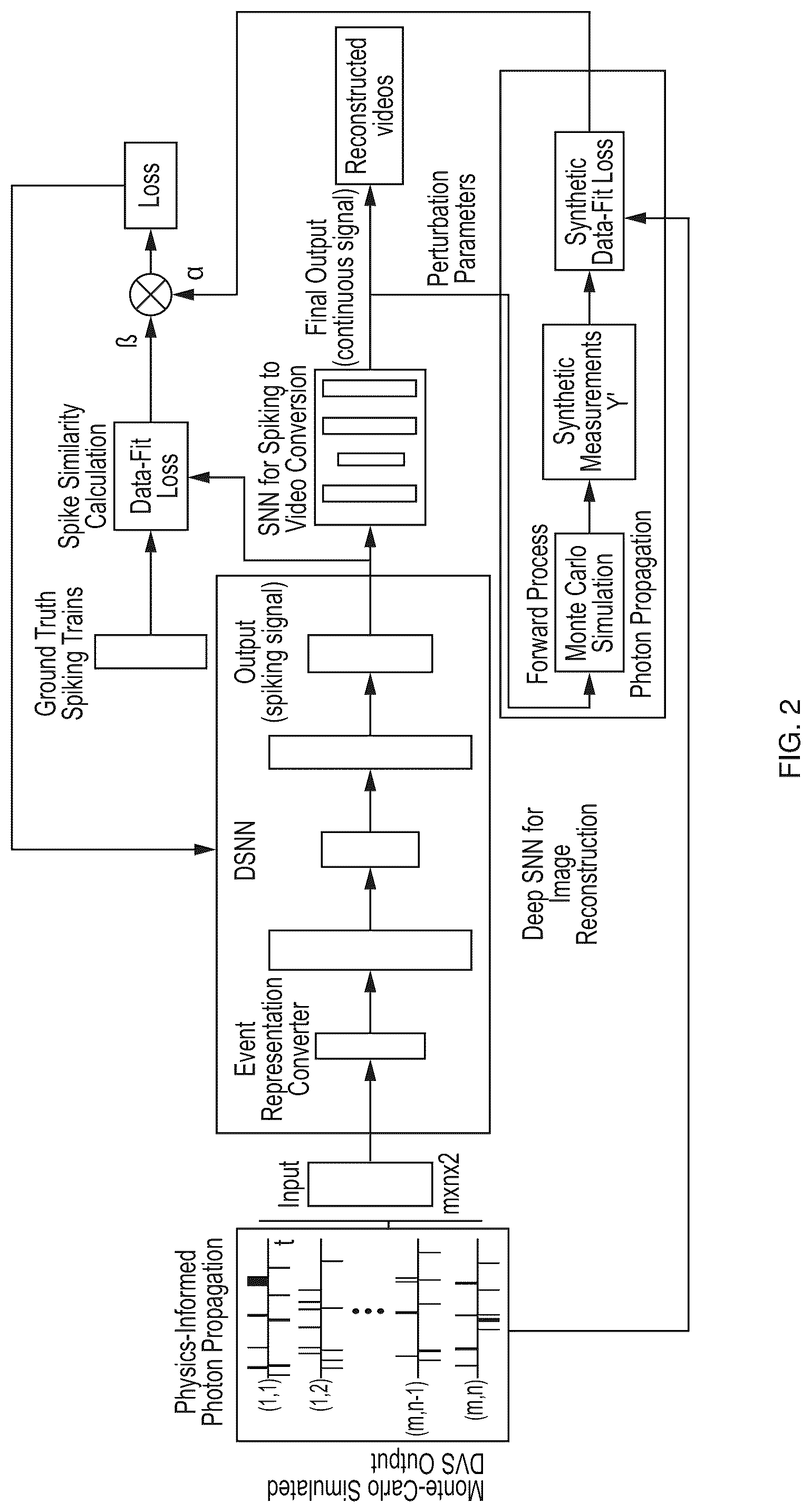 Patent US12323714 Figure 2 – Compact optoelectronic device for noninvasive imaging