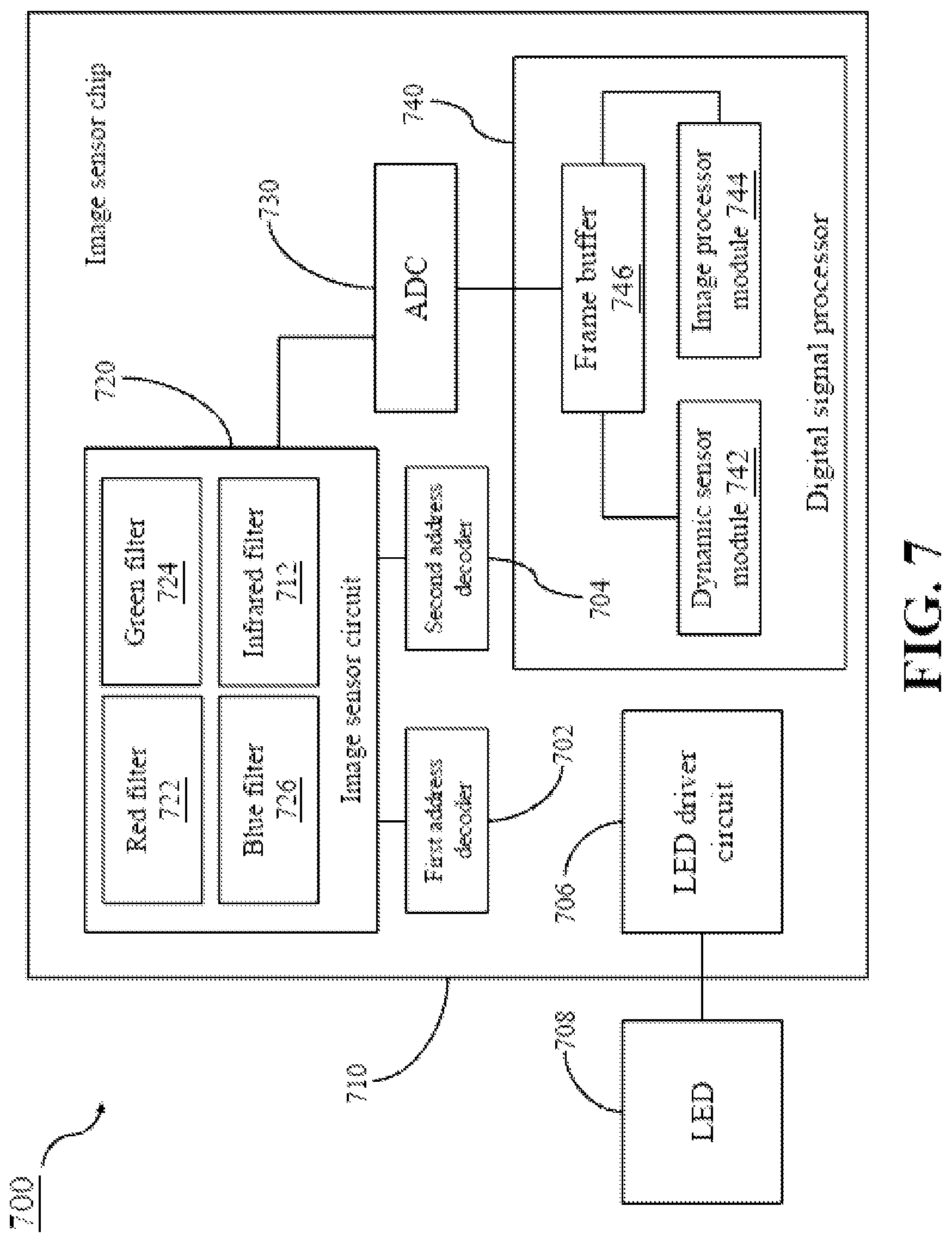 Patent US12323715 Figure 7 – Image sensor circuit and image sensor device
