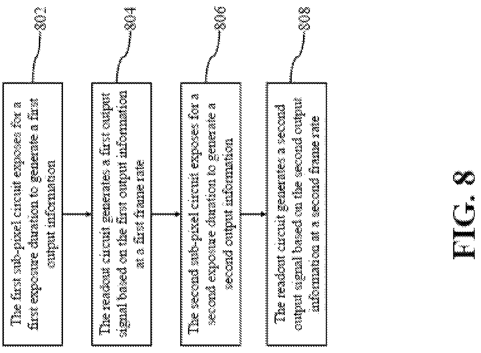 Patent US12323715 Figure 8 – Image sensor circuit and image sensor device