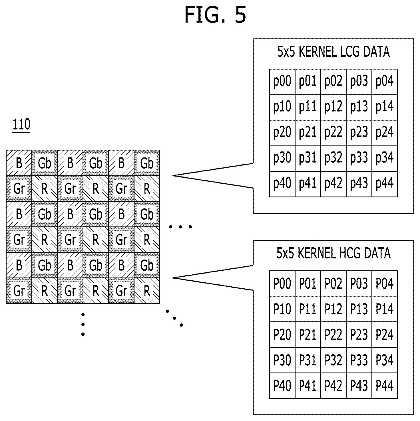 Patent US12323716 Figure 4 – Apparatus and method for improving image quality in a dual conversion gain image sensor