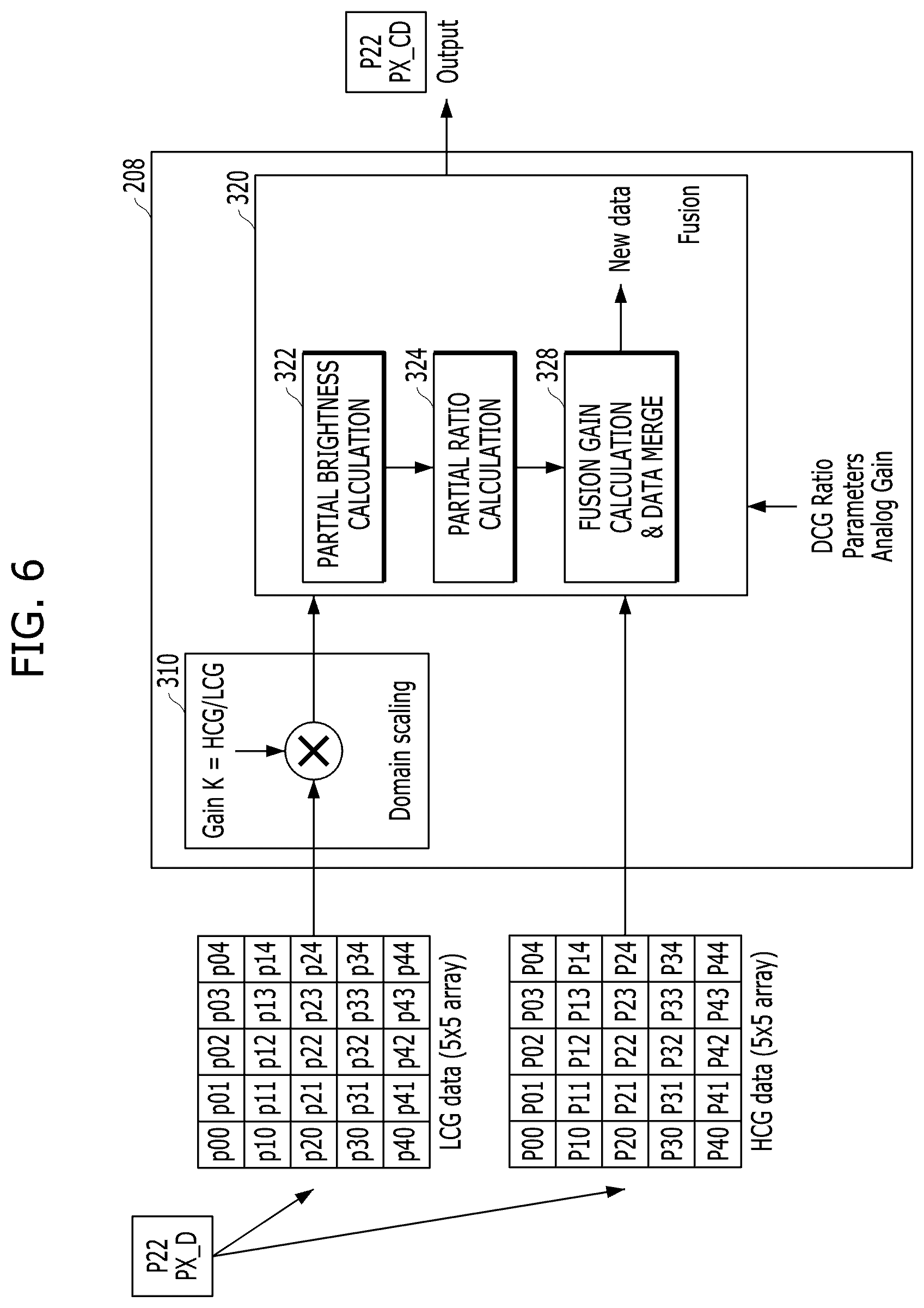 Patent US12323716 Figure 5 – Apparatus and method for improving image quality in a dual conversion gain image sensor