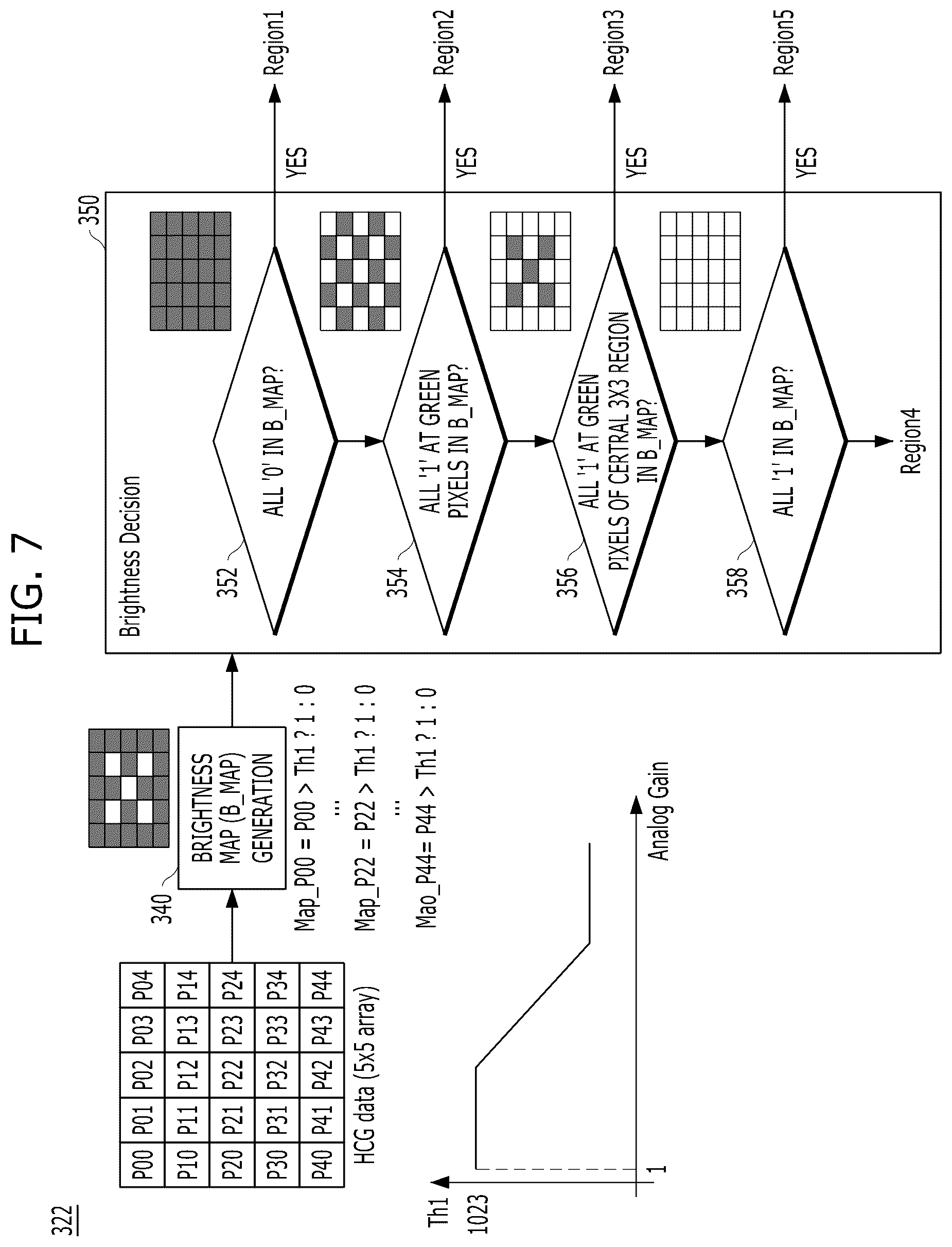 Patent US12323716 Figure 6 – Apparatus and method for improving image quality in a dual conversion gain image sensor