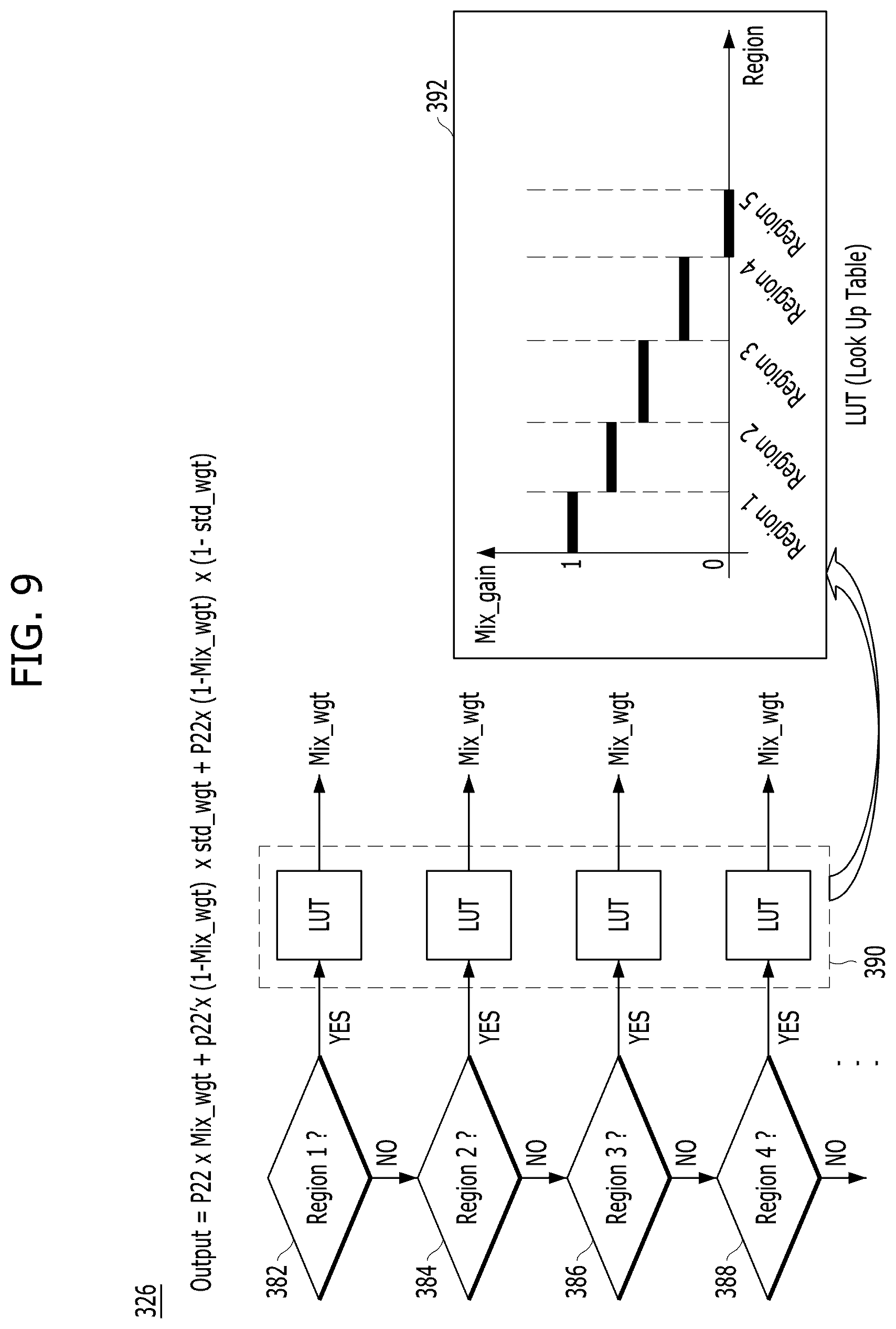 Patent US12323716 Figure 8 – Apparatus and method for improving image quality in a dual conversion gain image sensor