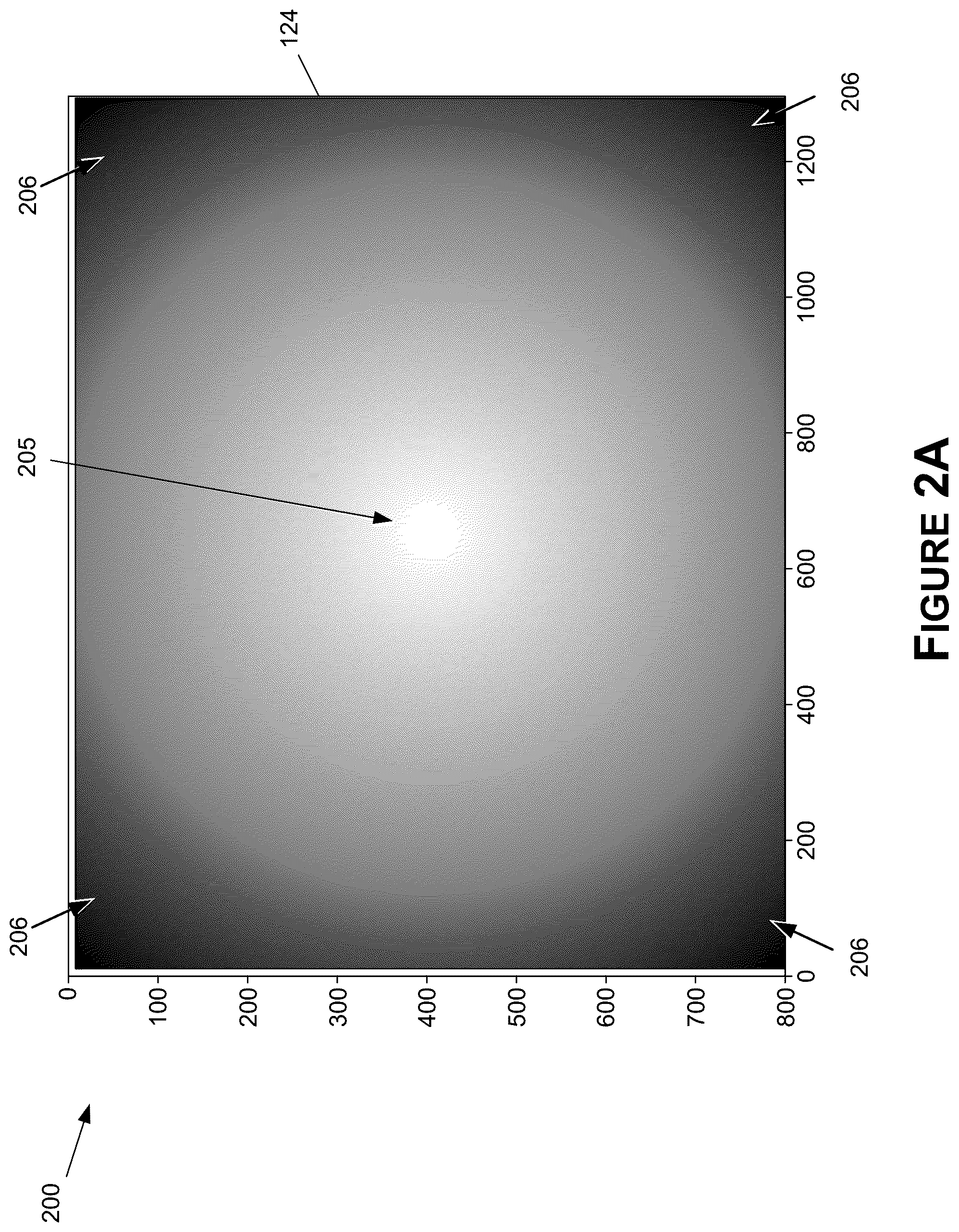Patent US12323717 Figure 2 – Lens shading using non-radial image correction