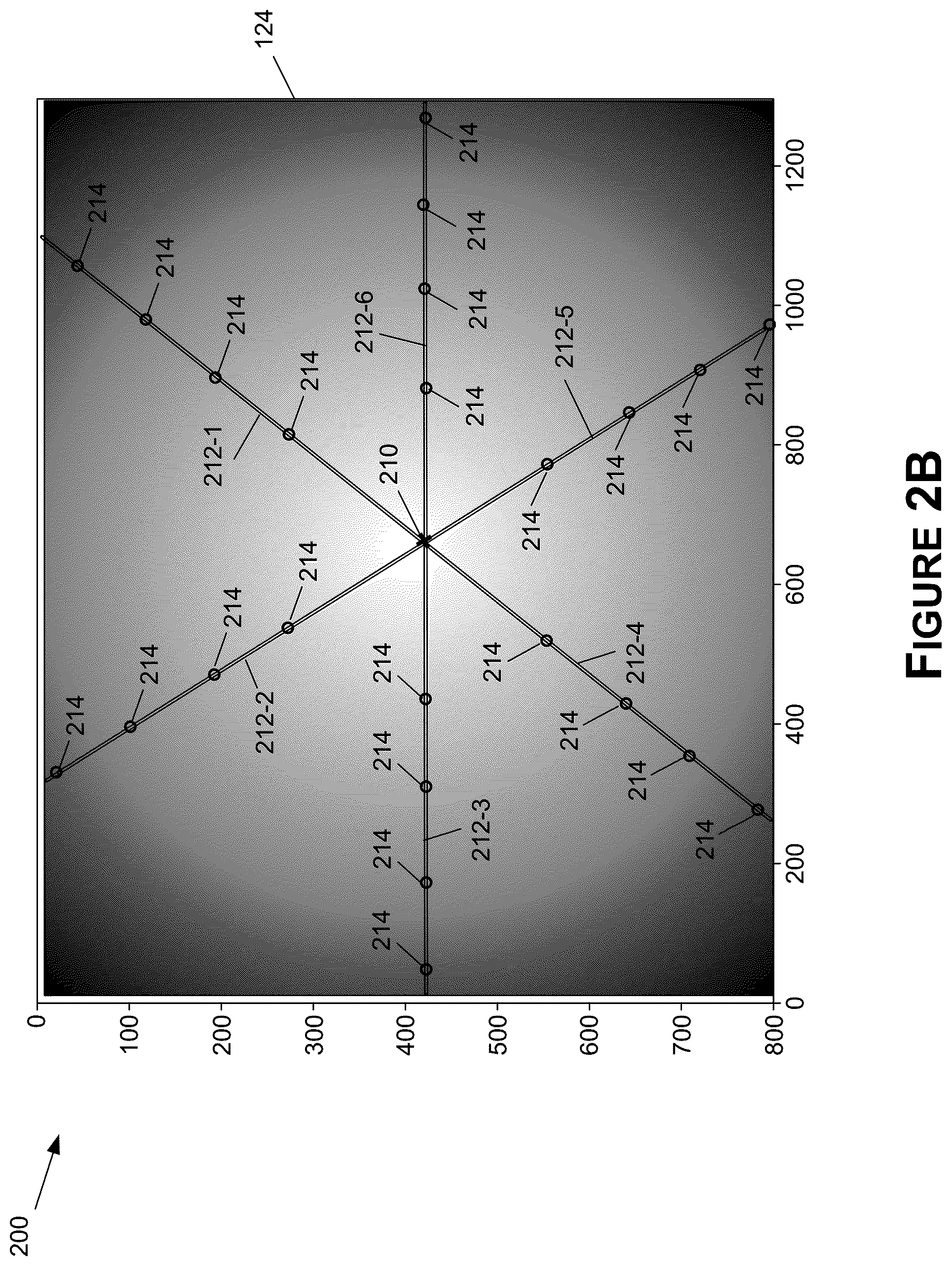 Patent US12323717 Figure 3 – Lens shading using non-radial image correction